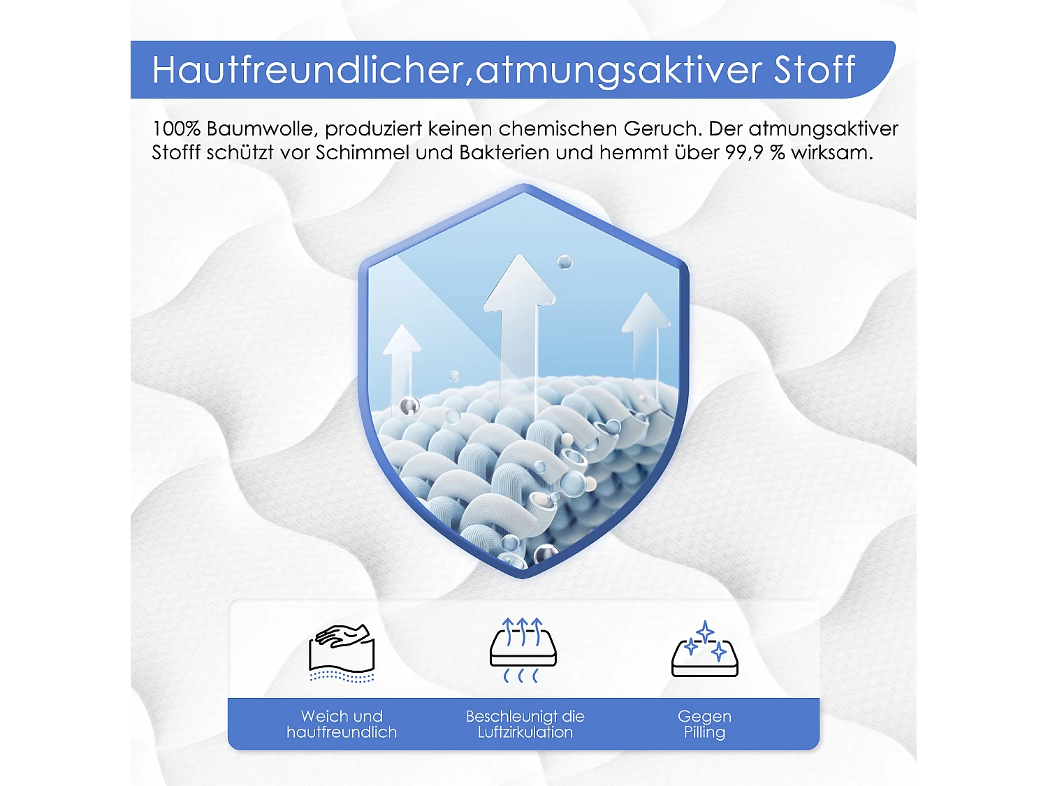 Taschenfederkernmatratze 90 x 190 cm - 7 Zone - Matratzen mit Spannbettlaken - Stärke 28 cm - Härtegrad 3 - Atmungsaktiv - Rückenentlastung