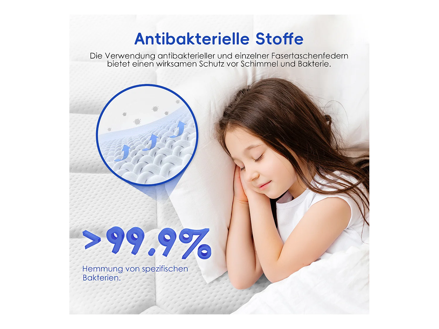 Taschenfederkernmatratze 140 x 190 cm - 7 Zone Federkernmatratze - Stärke 22 cm - Härtegrad 3 - Matratzen mit Spannbettlaken - Matratze für Kinder und Erwachsene