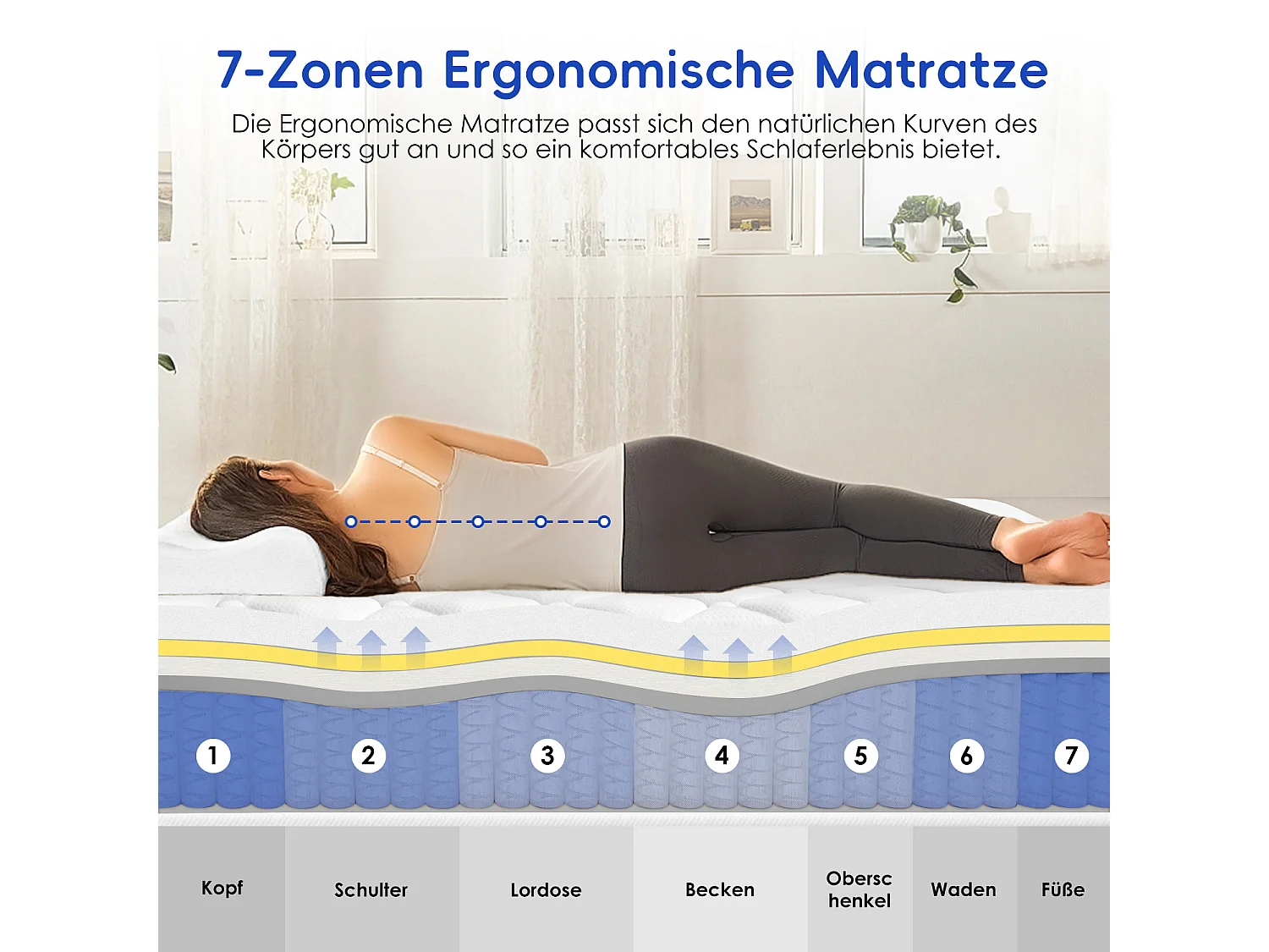 Taschenfederkernmatratze 140 x 190 cm - 7 Zone Federkernmatratze - Stärke 22 cm - Härtegrad 3 - Matratzen mit Spannbettlaken - Matratze für Kinder und Erwachsene