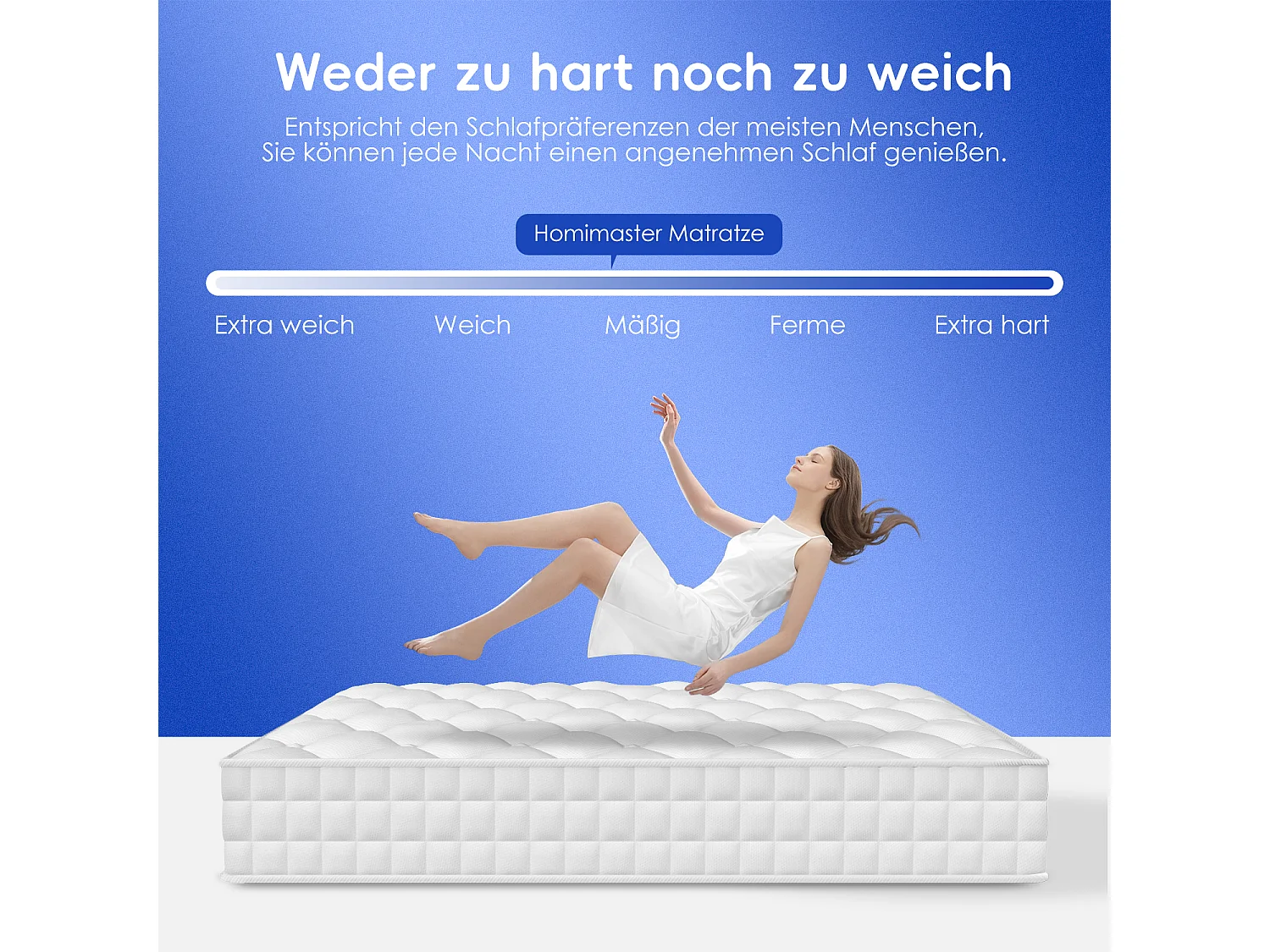 Taschenfederkernmatratze 140 x 190 cm - 7 Zone Federkernmatratze - Stärke 22 cm - Härtegrad 3 - Matratzen mit Spannbettlaken - Matratze für Kinder und Erwachsene