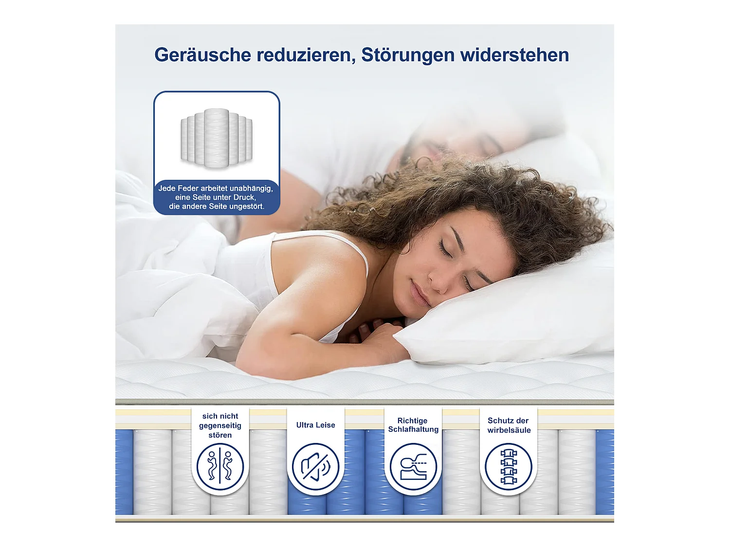 Taschenfederkernmatratze 100 x 200 cm - 7 Zone Federkernmatratze - Stärke 22 cm - Härtegrad 3 - Matratzen mit Spannbettlaken - Matratze für Kinder und Erwachsene