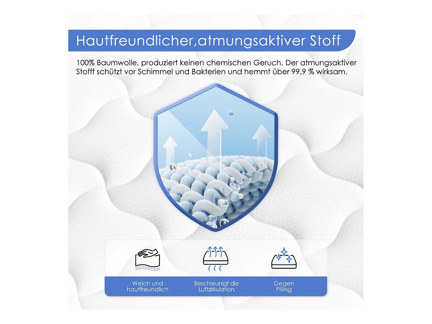 Taschenfederkernmatratze 90 x 200 cm - 7 Zone - Matratzen mit Spannbettlaken - Stärke 28 cm - Härtegrad 3 - Matratze für Kinder und Erwachsene
