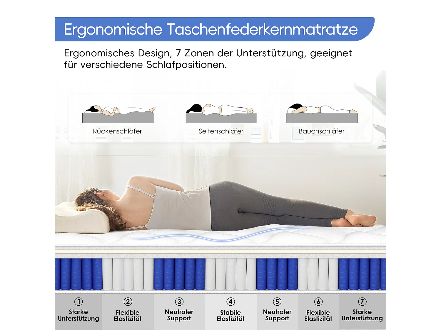 Taschenfederkernmatratze 90 x 200 cm - 7 Zone - Matratzen mit Spannbettlaken - Stärke 28 cm - Härtegrad 3 - Matratze für Kinder und Erwachsene