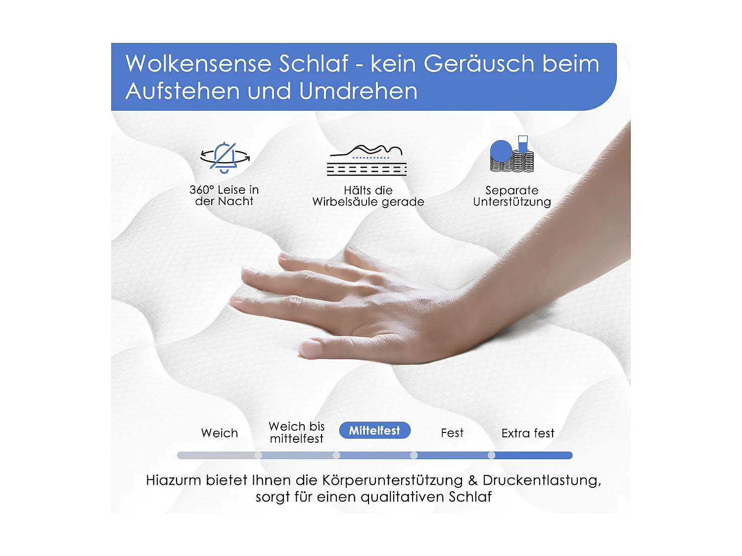 Taschenfederkernmatratze 90 x 200 cm - 7 Zone - Matratzen mit Spannbettlaken - Stärke 28 cm - Härtegrad 3 - Matratze für Kinder und Erwachsene