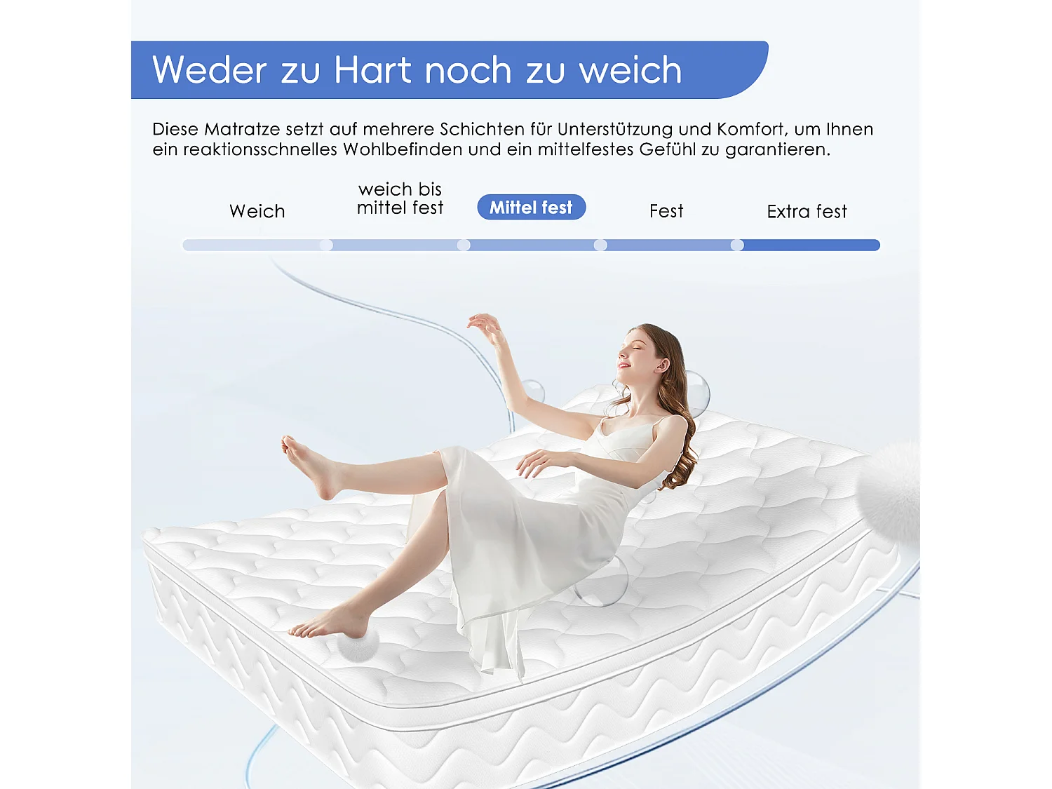 Taschenfederkernmatratze 90 x 200 cm - 7 Zone - Matratzen mit Spannbettlaken - Stärke 28 cm - Härtegrad 3 - Matratze für Kinder und Erwachsene