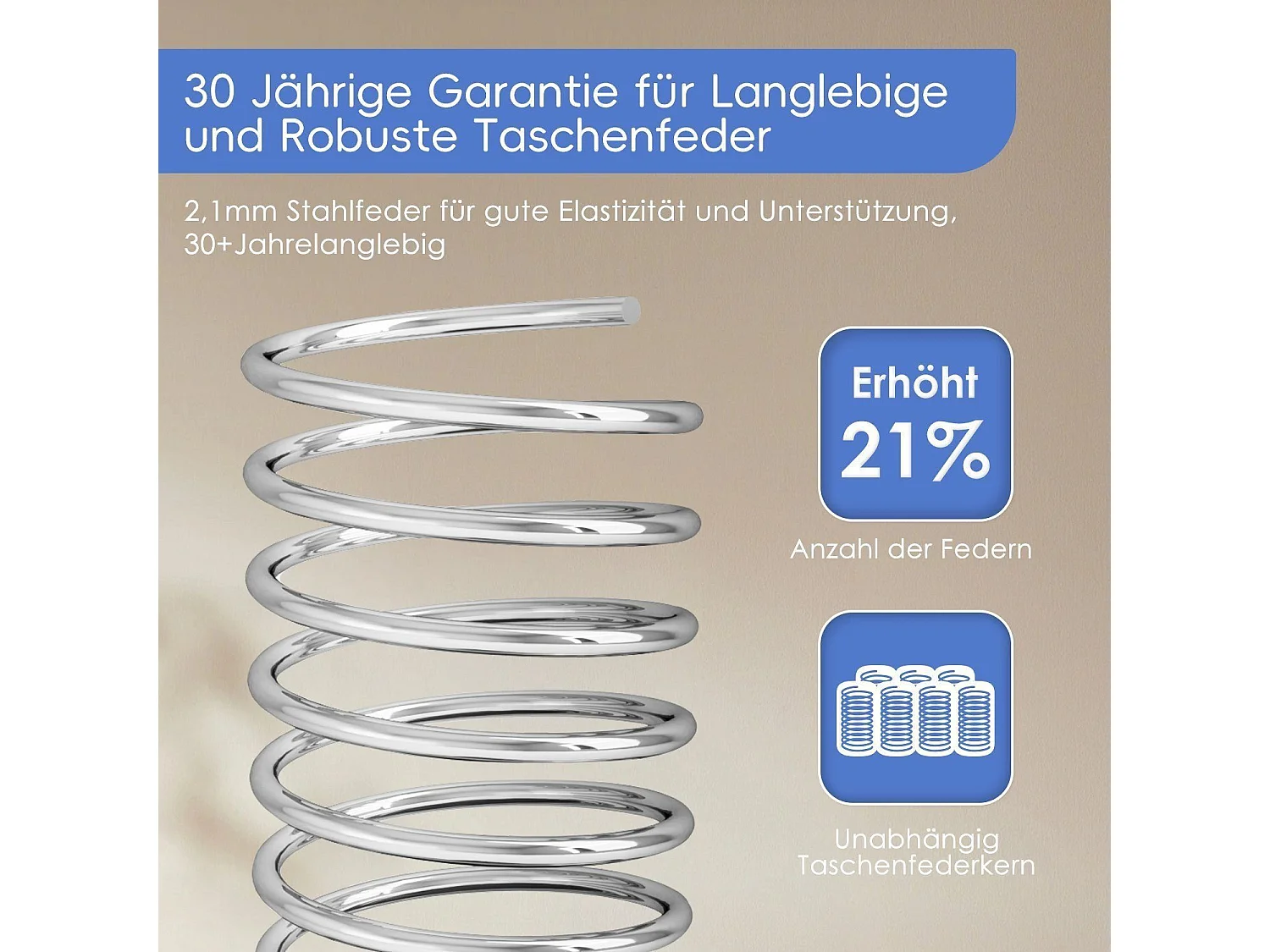 Taschenfederkernmatratze 140x 200 cm - 7 Zone Federkernmatratze - Stärke 25 cm - Härtegrad 3 - Matratzen mit Spannbettlaken - Matratze für Kinder und Erwachsene