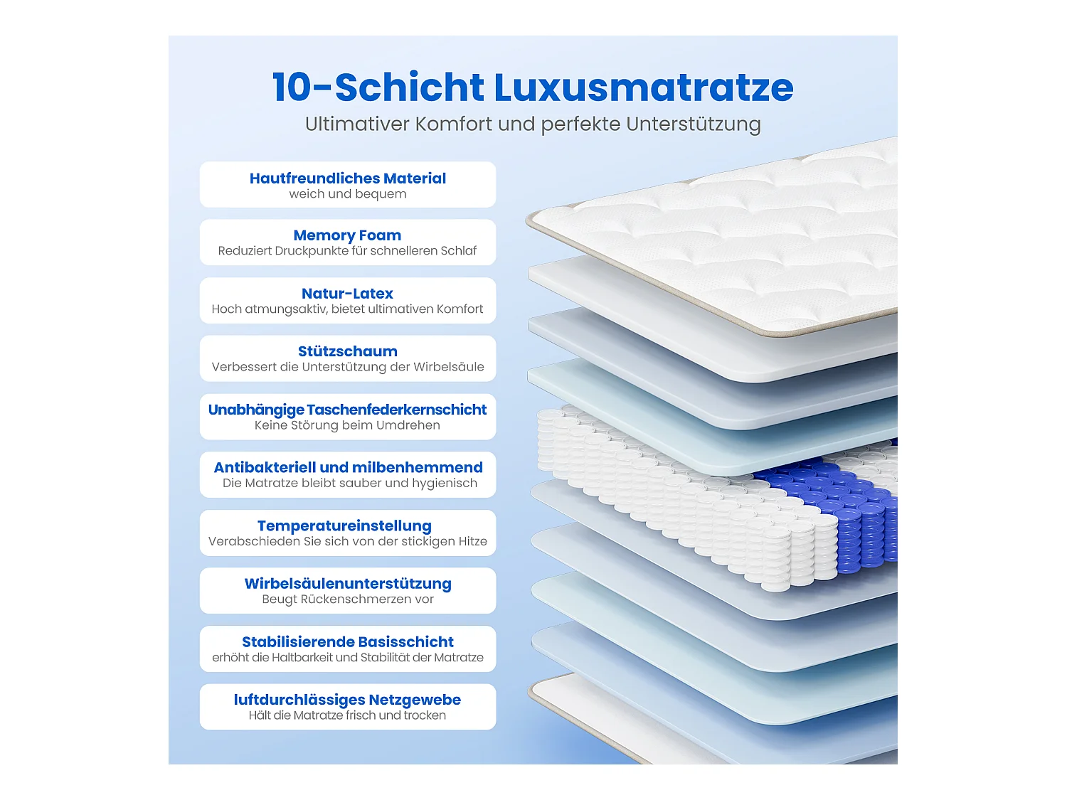 Taschenfederkernmatratze 90 x 200 cm - 7 Zone Federkernmatratze - Stärke 22 cm - Härtegrad 3 - Matratzen mit Spannbettlaken - Matratze für Kinder und Erwachsene