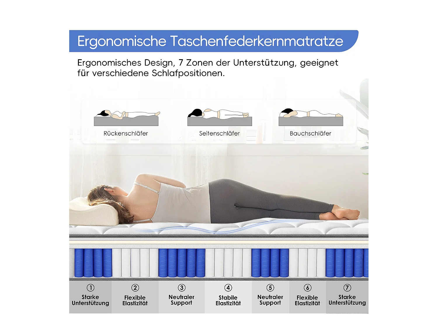 Taschenfederkernmatratze 90 x 200 cm - 7 Zone Federkernmatratze - Stärke 25 cm - Härtegrad 3 - Matratzen mit Spannbettlaken - Matratze für Kinder und Erwachsene