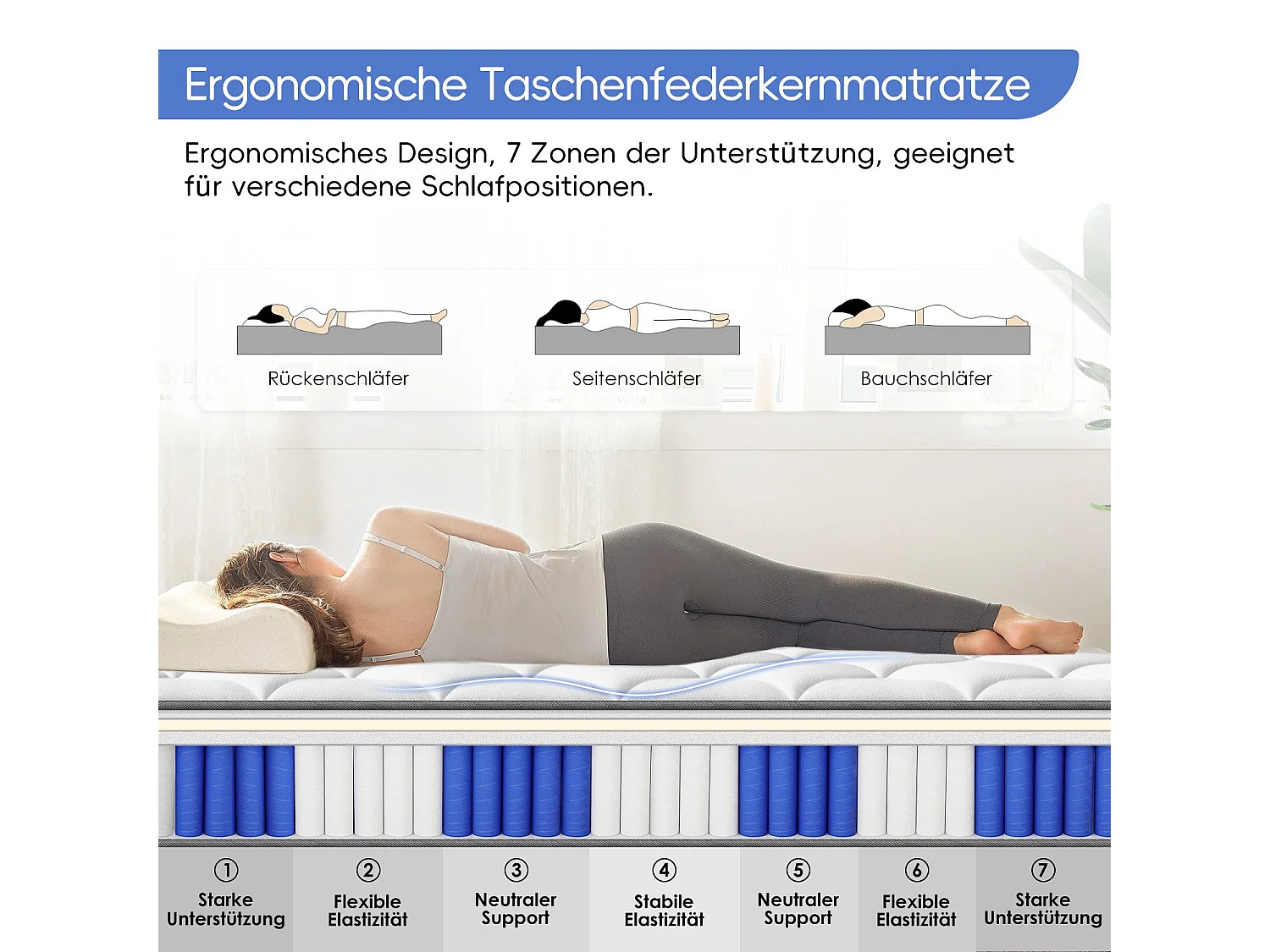 Taschenfederkernmatratze 90 x 200 cm - 7 Zone Federkernmatratze - Stärke 25 cm - Härtegrad 3 - Matratzen mit Spannbettlaken - Matratze für Kinder und Erwachsene