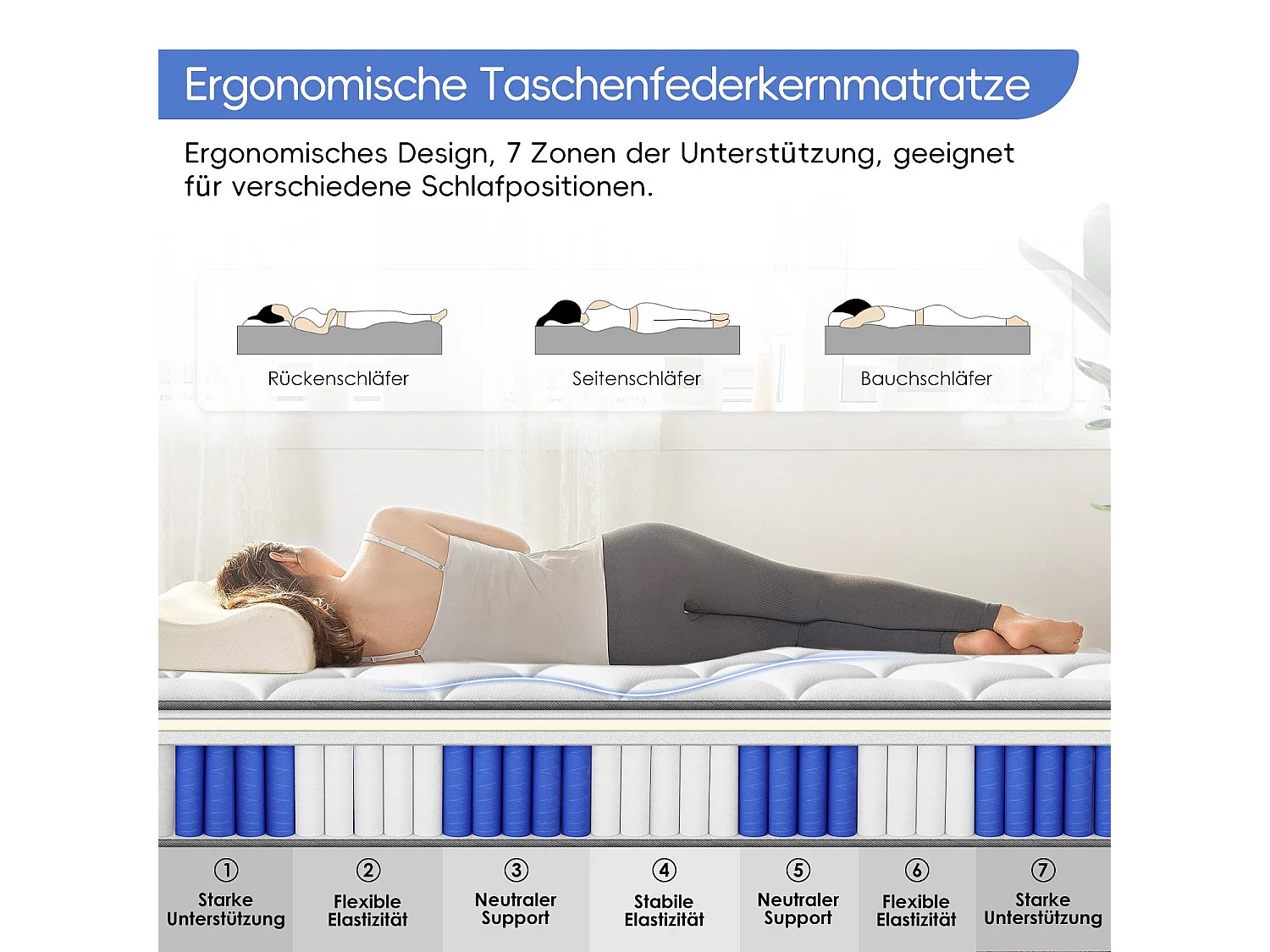 Taschenfederkernmatratze 90 x 200 cm - 7 Zone Federkernmatratze - Stärke 25 cm - Härtegrad 3 - Matratzen mit Spannbettlaken - Matratze für Kinder und Erwachsene