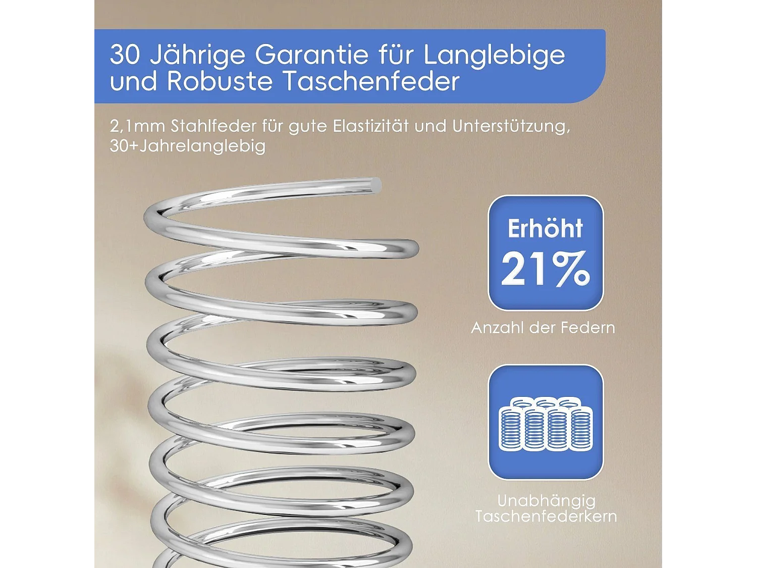 Taschenfederkernmatratze 90 x 200 cm - 7 Zone Federkernmatratze - Stärke 25 cm - Härtegrad 3 - Matratzen mit Spannbettlaken - Matratze für Kinder und Erwachsene