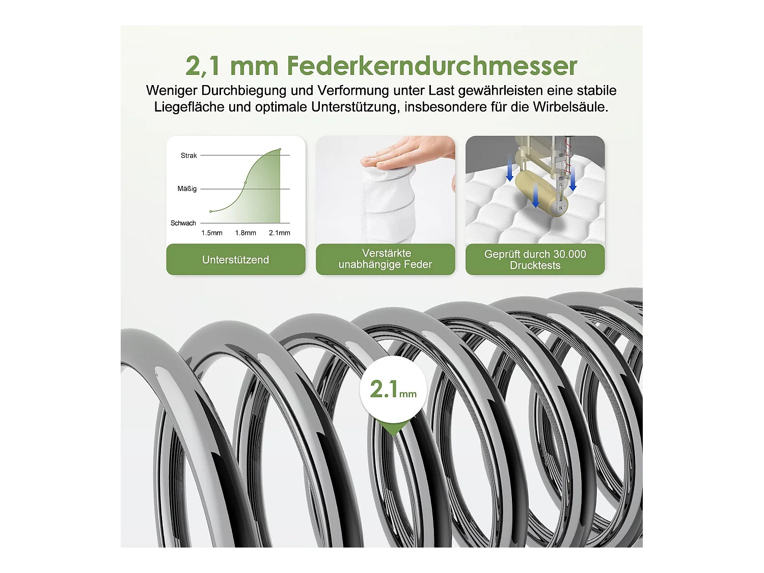 Taschenfederkernmatratze 140x200 - Federkernmatratze 140x200 - Höhe 25cm mit Spannbettlaken - ergonomisch und atmungsaktiv - Härtegrad H3 - Weiß