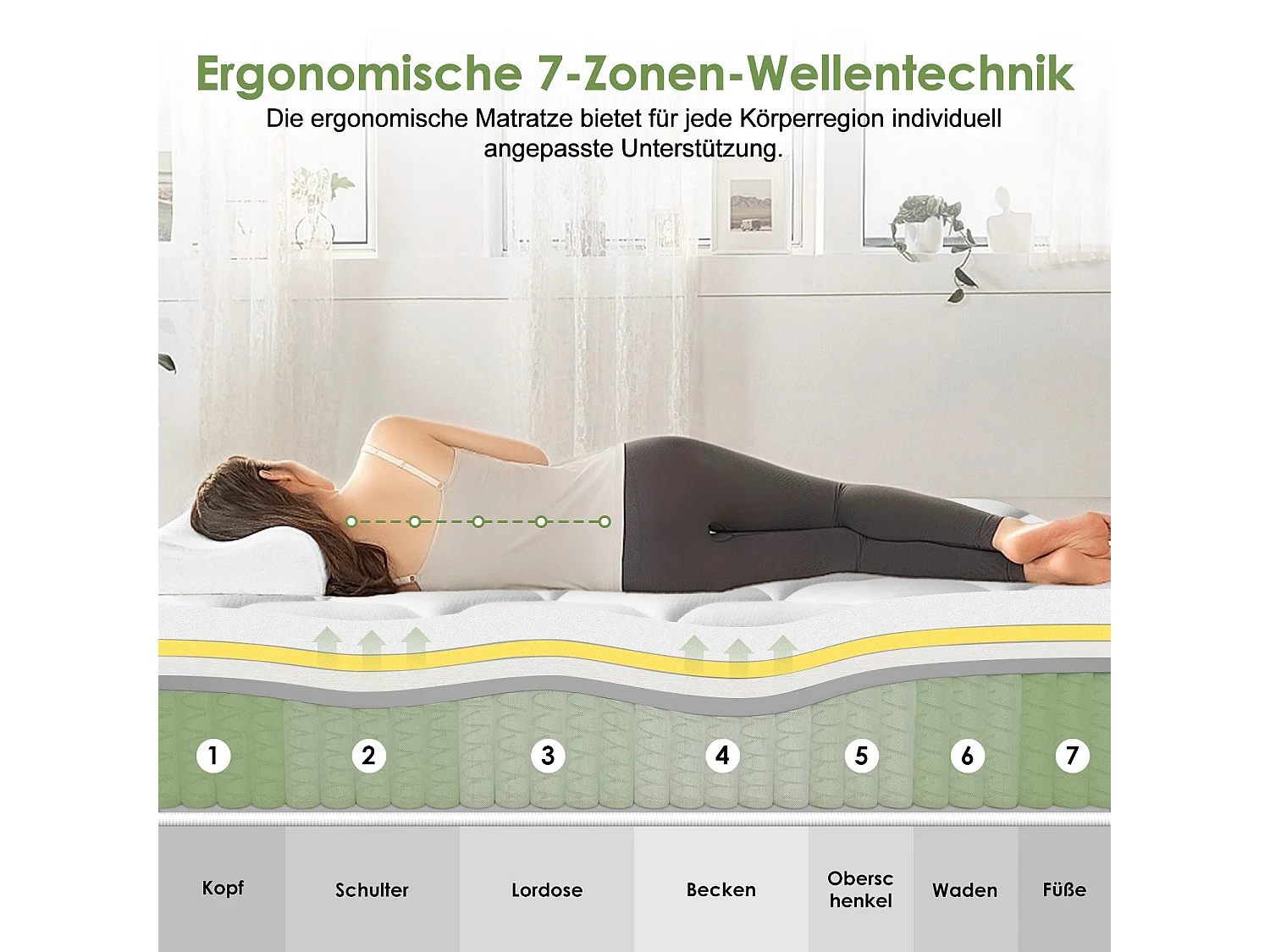 Taschenfederkernmatratze 140x200 - Federkernmatratze 140x200 - Höhe 25cm mit Spannbettlaken - ergonomisch und atmungsaktiv - Härtegrad H3 - Weiß