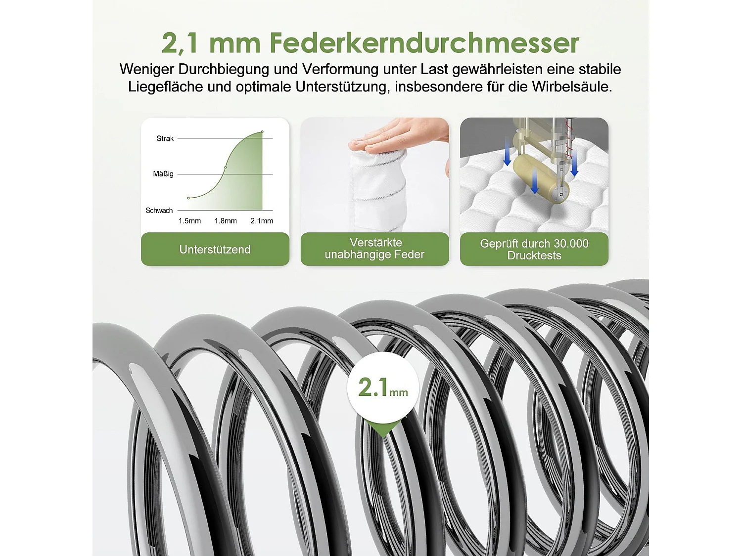 Taschenfederkernmatratze 140x200 - Federkernmatratze 140x200 - Höhe 25cm mit Spannbettlaken - ergonomisch und atmungsaktiv - Härtegrad H3 - Weiß