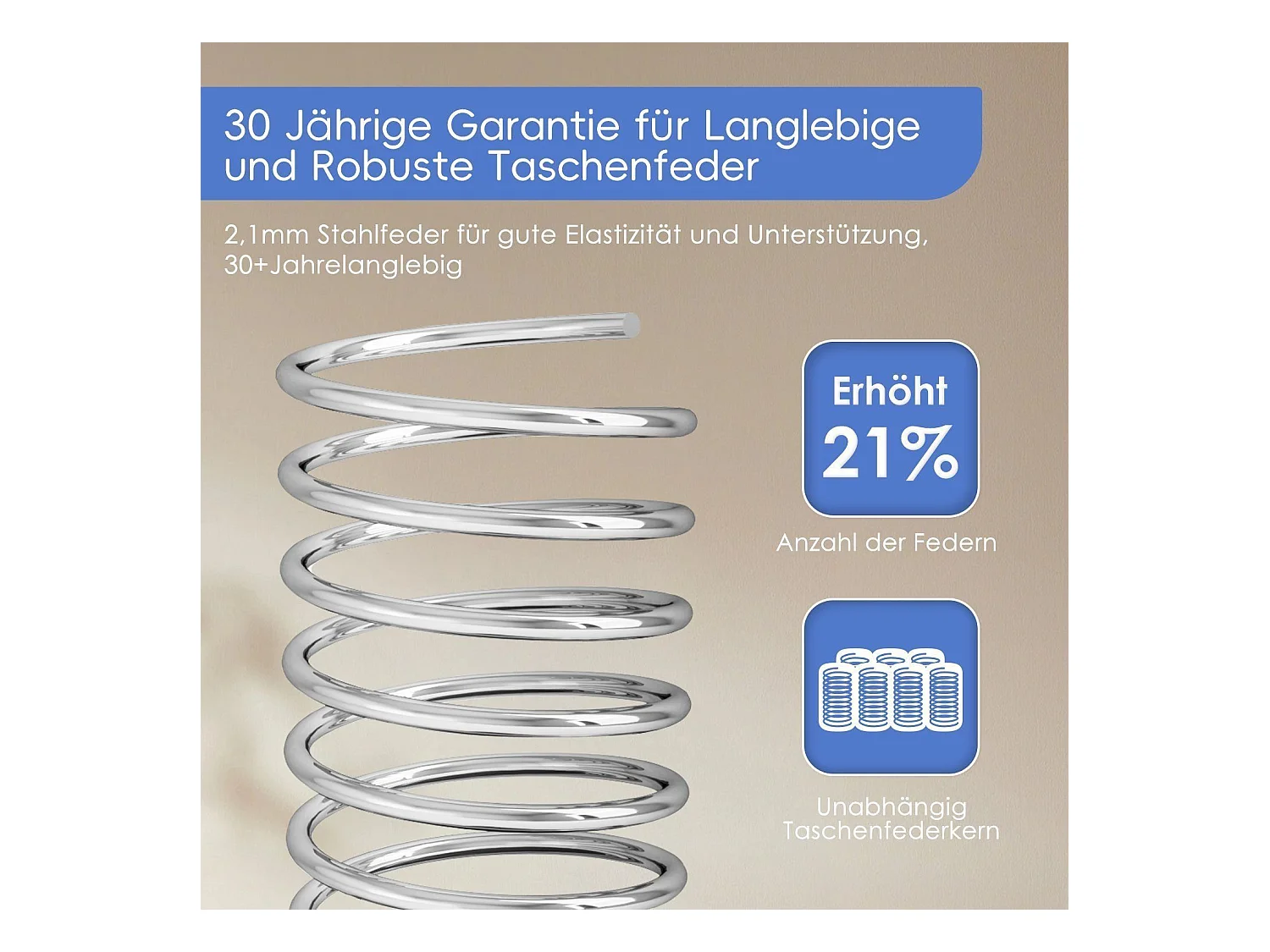 Taschenfederkernmatratze 140 x 190 cm - 7 Zone Federkernmatratze - Stärke 25 cm - Härtegrad 3 - Matratzen mit Spannbettlaken - Matratze für Kinder und Erwachsene