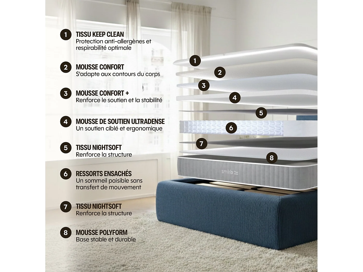 Matelas ressorts hybride mémoire de forme 90x190 épais 24cm