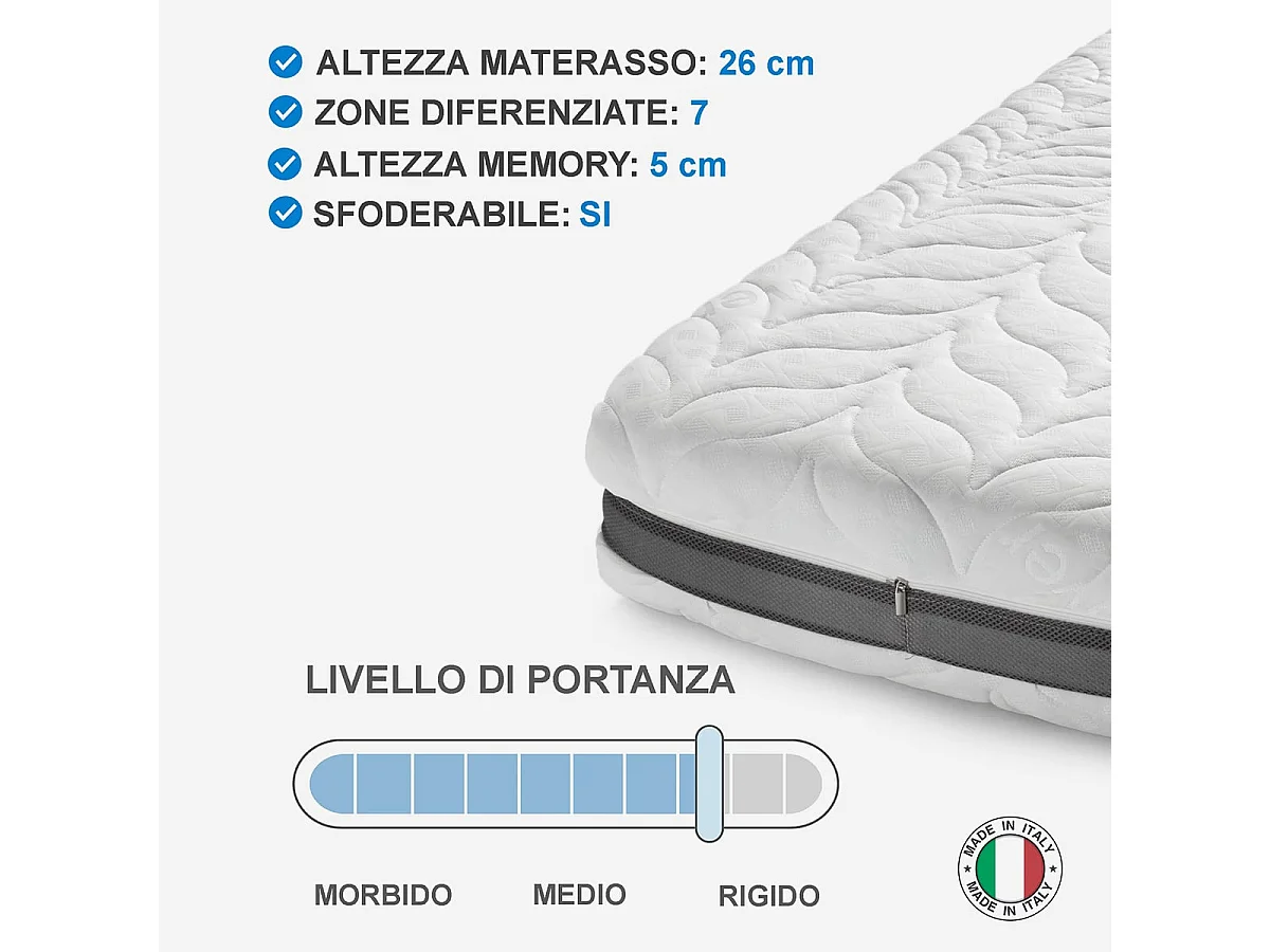 Loto Velvet,  Materasso in Memory Foam Multistrato  (90cm X 190cm X 26cm)