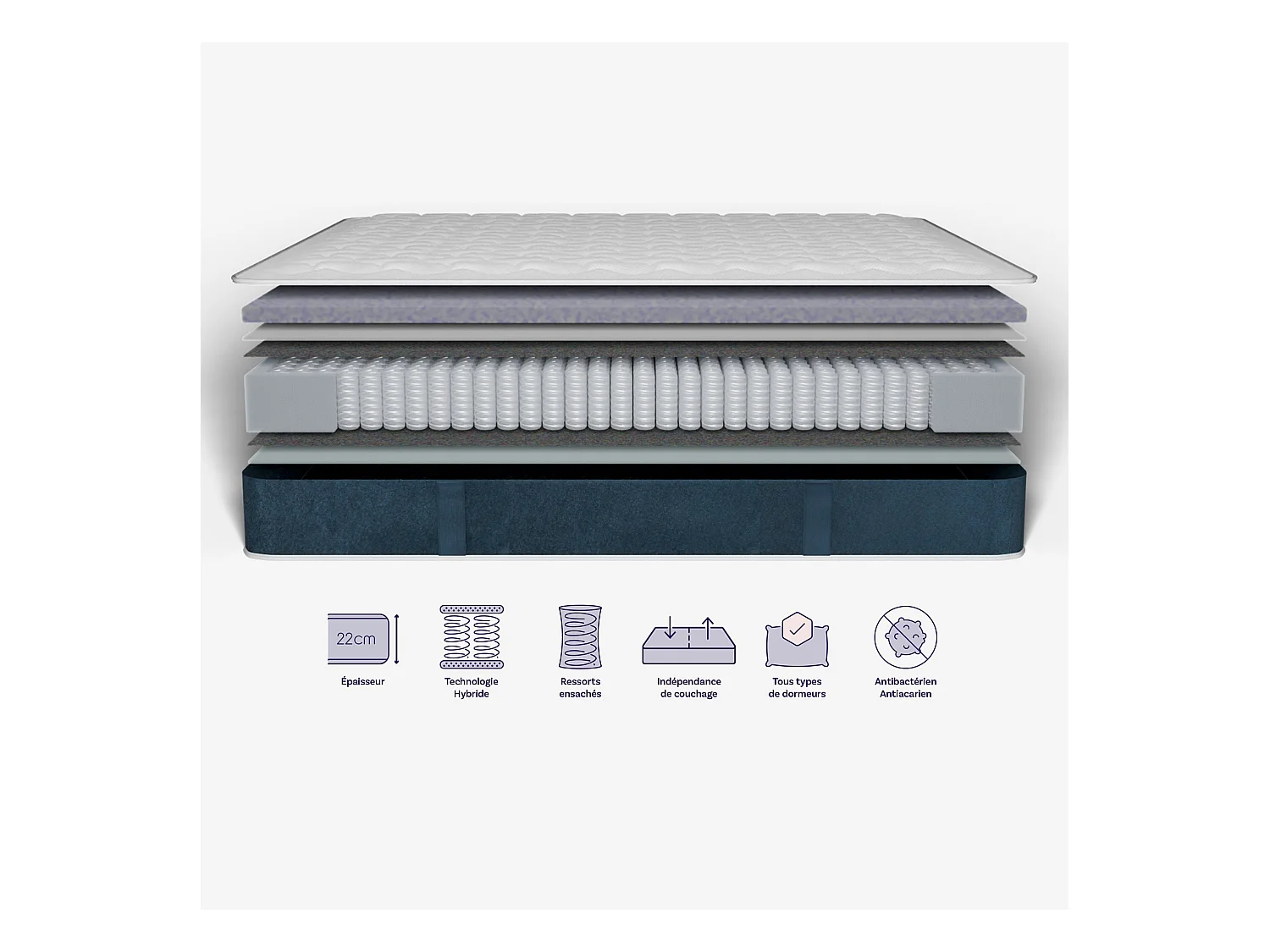 Matelas hybride et oreillers moelleux 70x190cm épais 22cm