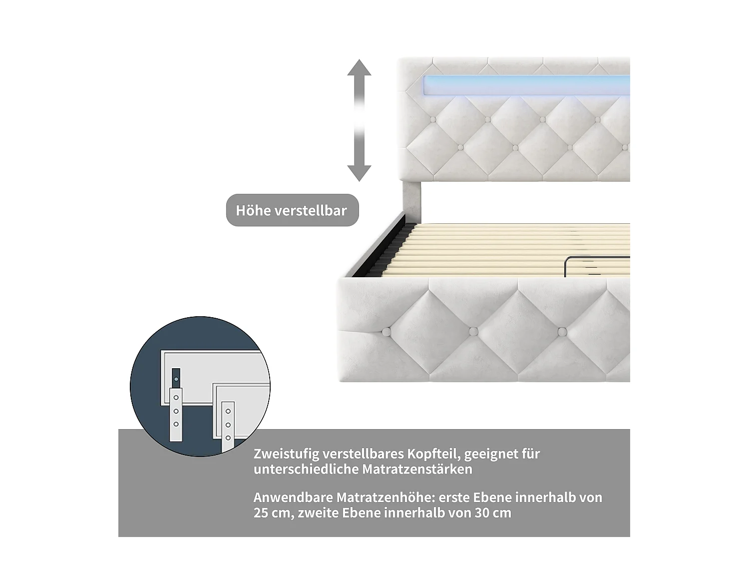 Lit 140x200cm avec LED - Sommier à Lattes - Grand Rangement - Tête de Lit Réglable - Beige