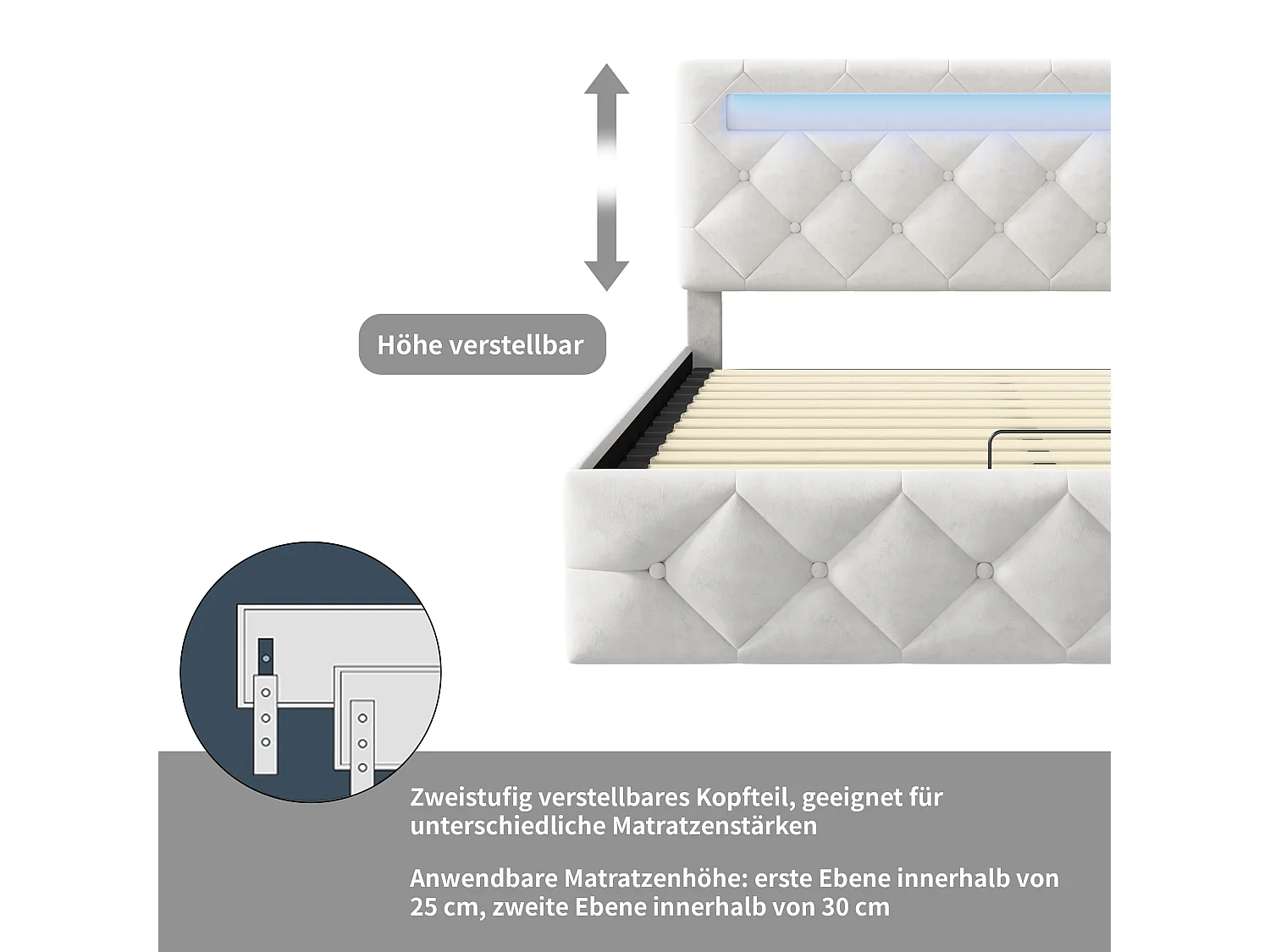 140x200cm Seng med LED - Lamelbund - Stor Opbevaring - Justerbar Hovedgærde - Beige