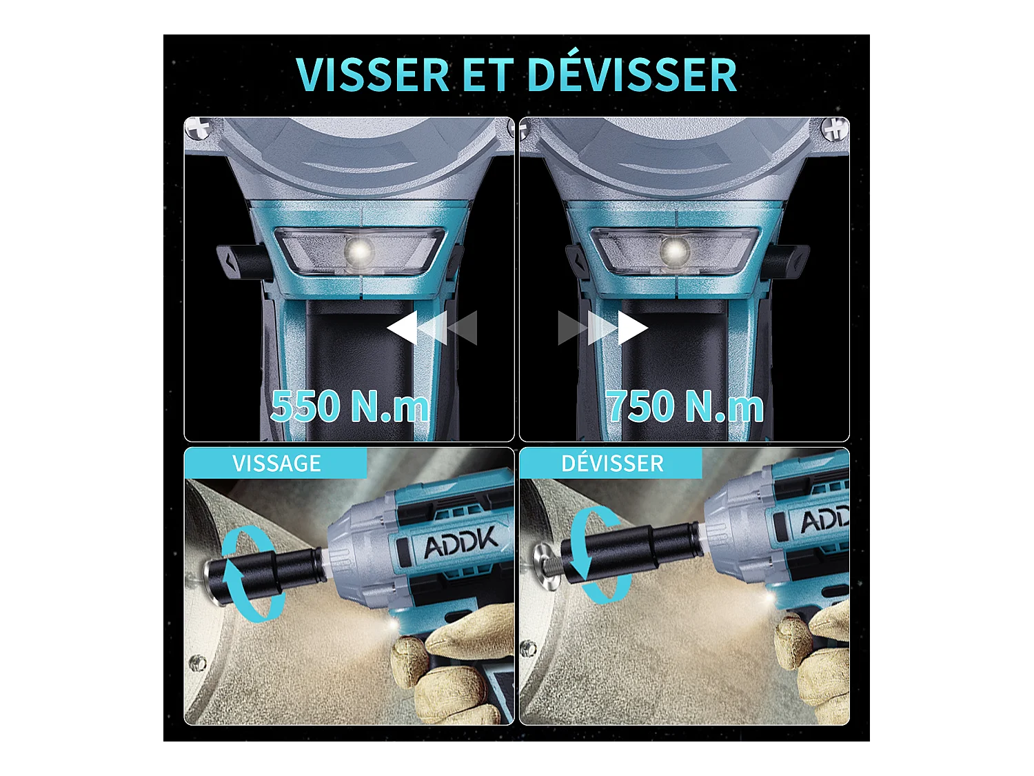 Chave de Impacto Sem Fio 21V 3.0Ah - Torque Máximo 750Nm - Motor Sem Escovas - Chave de Impacto - Azul