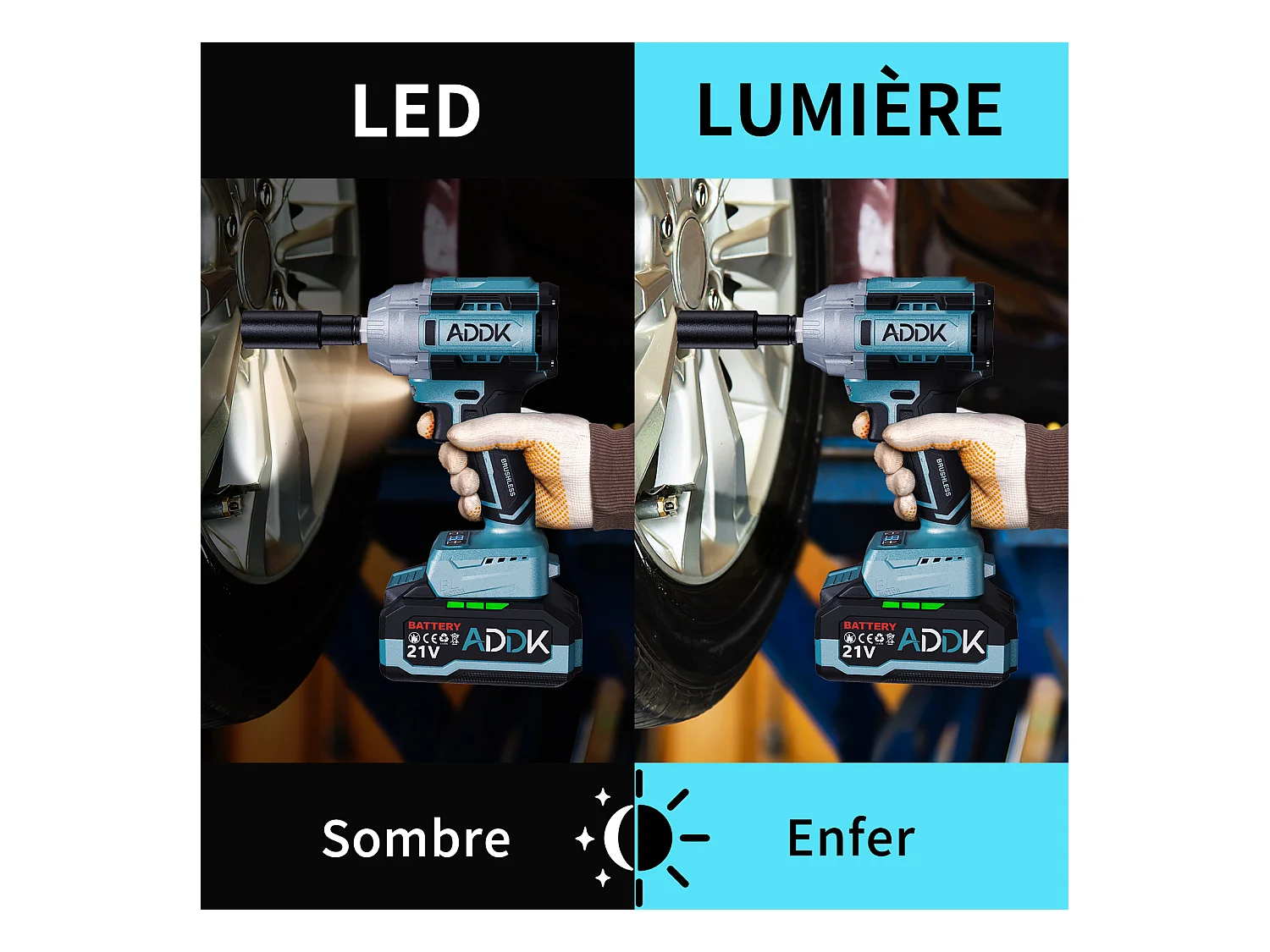 Chave de Impacto Sem Fio 21V 3.0Ah - Torque Máximo 750Nm - Motor Sem Escovas - Chave de Impacto - Azul