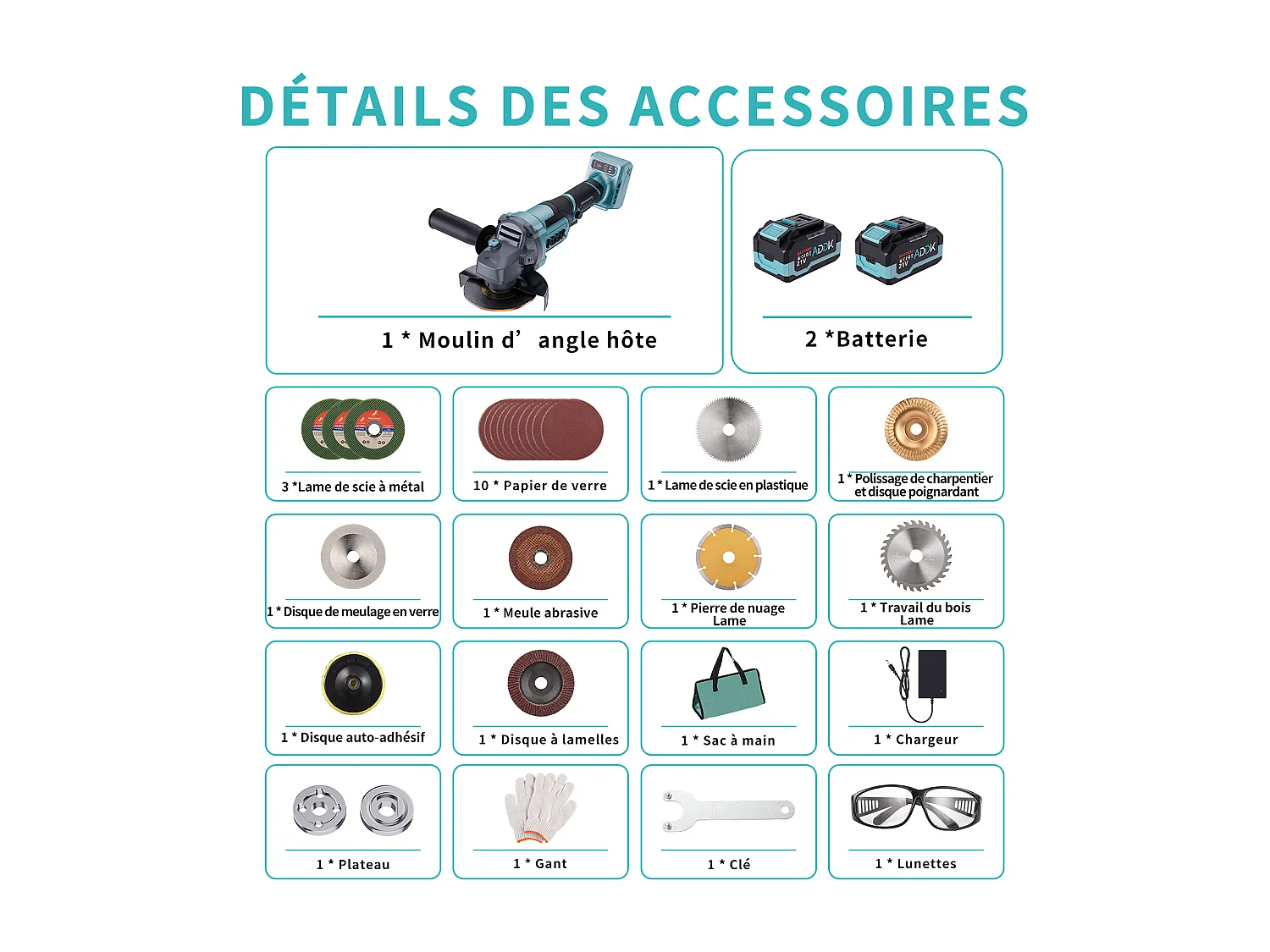 Meuleuse d'Angle Sans Fil 125mm - 2 Batteries 21V 4.0Ah - Moteur Brushless 9000 tr/min - 6 Niveaux Réglables