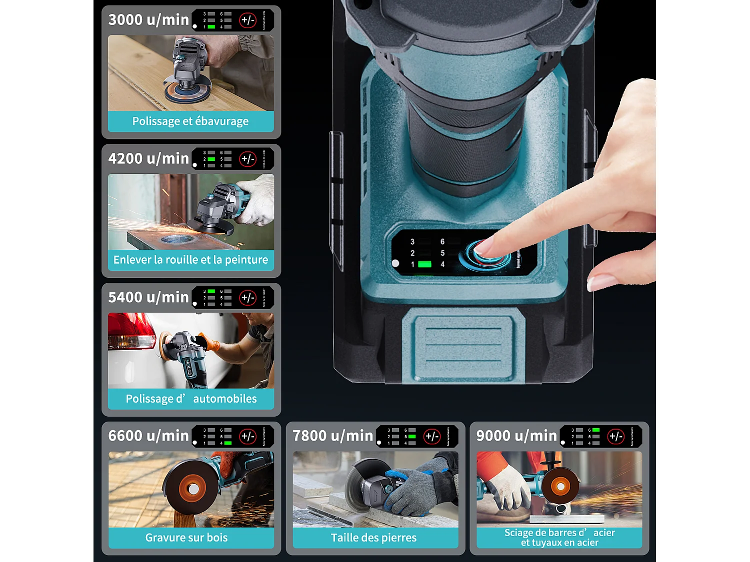 Meuleuse d'Angle Sans Fil 125mm - 2 Batteries 21V 4.0Ah - Moteur Brushless 9000 tr/min - 6 Niveaux Réglables