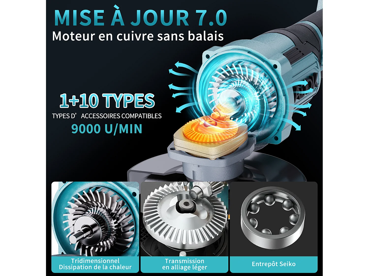 Meuleuse d'Angle Sans Fil 125mm - 2 Batteries 21V 4.0Ah - Moteur Brushless 9000 tr/min - 6 Niveaux Réglables