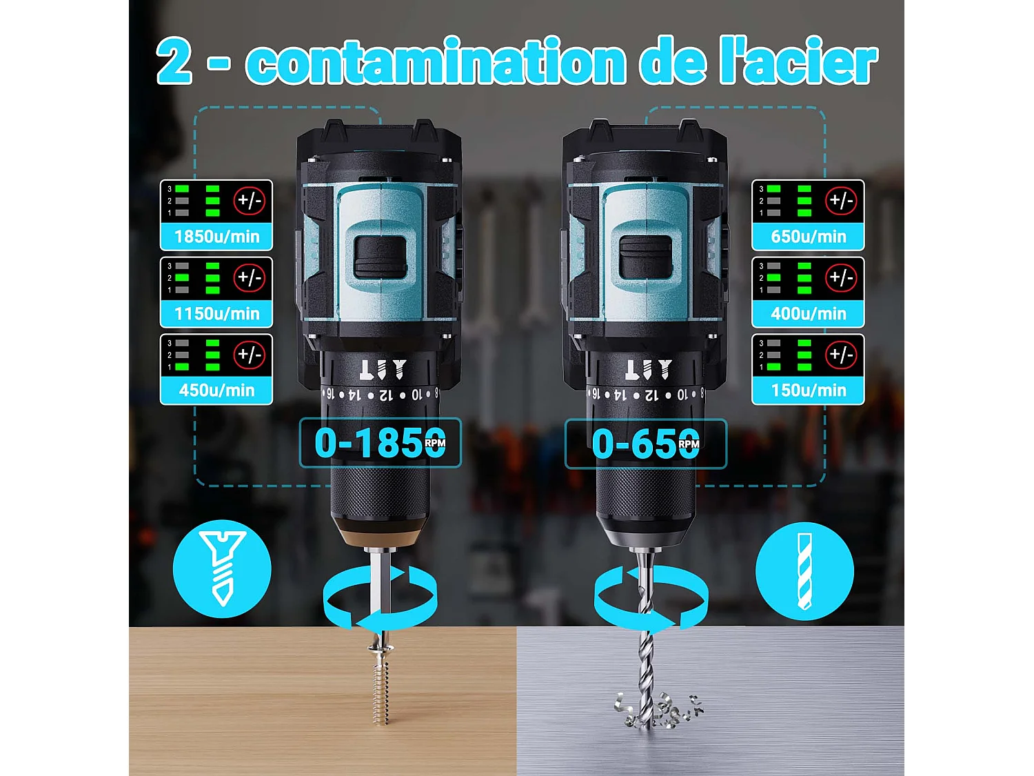 Perceuse Visseuse 350W 21V Mode 24+3 - 3 Vitesses, 0-1850 RPM, Couple Max 65Nm - Perceuse Portable - Bleu (2 Batteries)