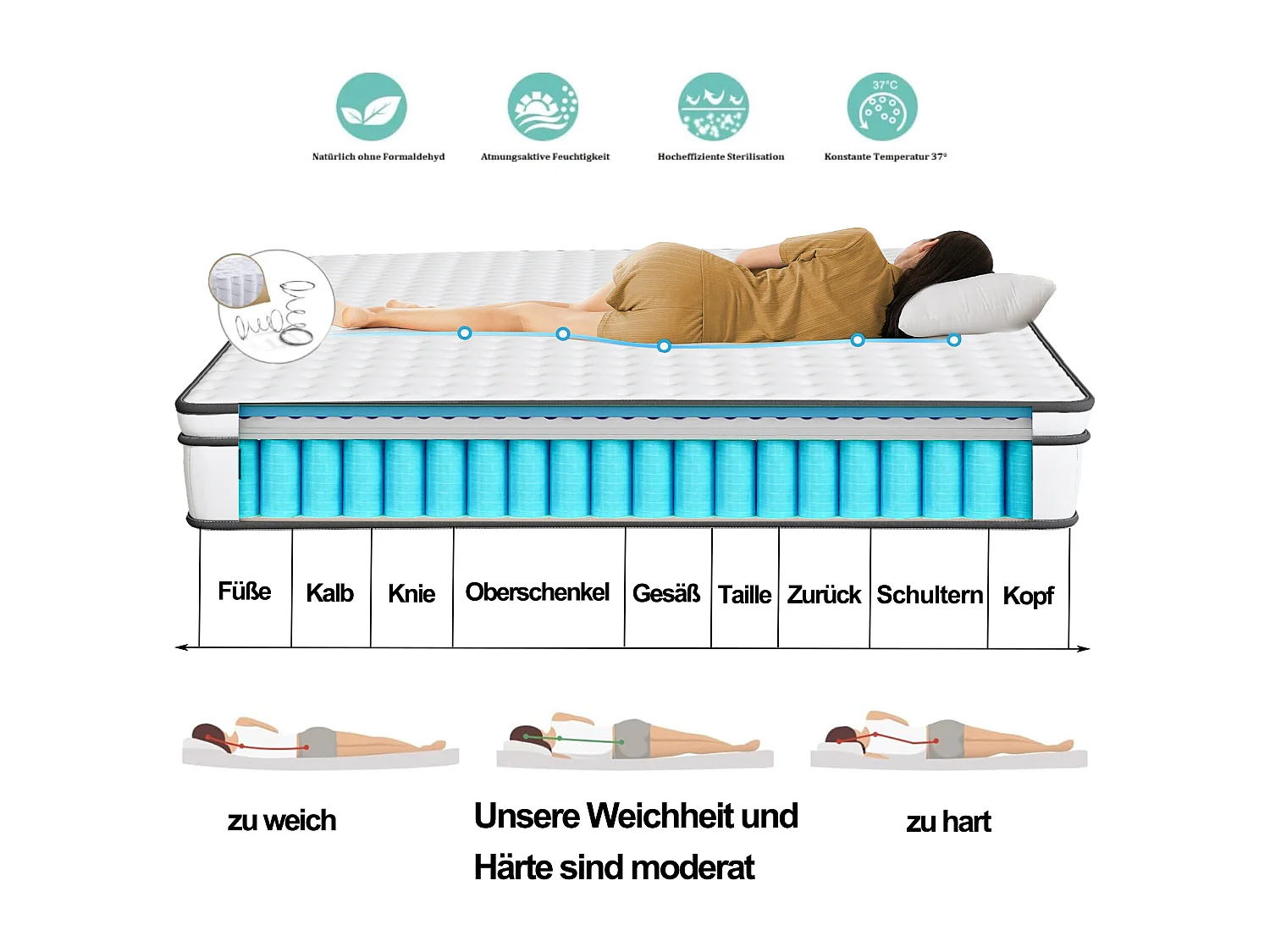 Matelas 140x200 cm à ressorts ensachés avec surmatelas intégré – Épaisseur 25 cm
