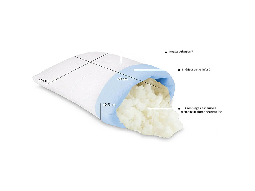 Lot de 2 oreillers 60 x 40 cm mousse à mémoire de forme - MORPHÉE
