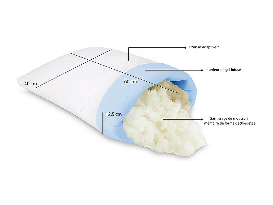 Lot de 2 oreillers 60 x 40 cm mousse à mémoire de forme - MORPHÉE