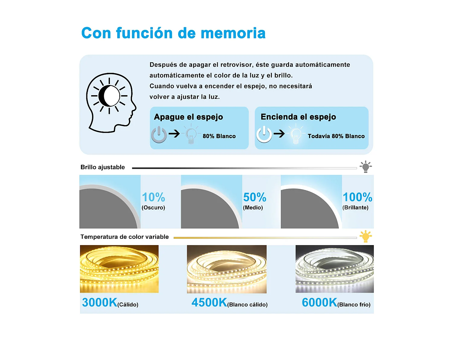 Espejo de baño con Led,80 x 80 cm, Luz led con tres colores,Con función antivaho, bluetooth, memoria agapada, y brillo ajustable.