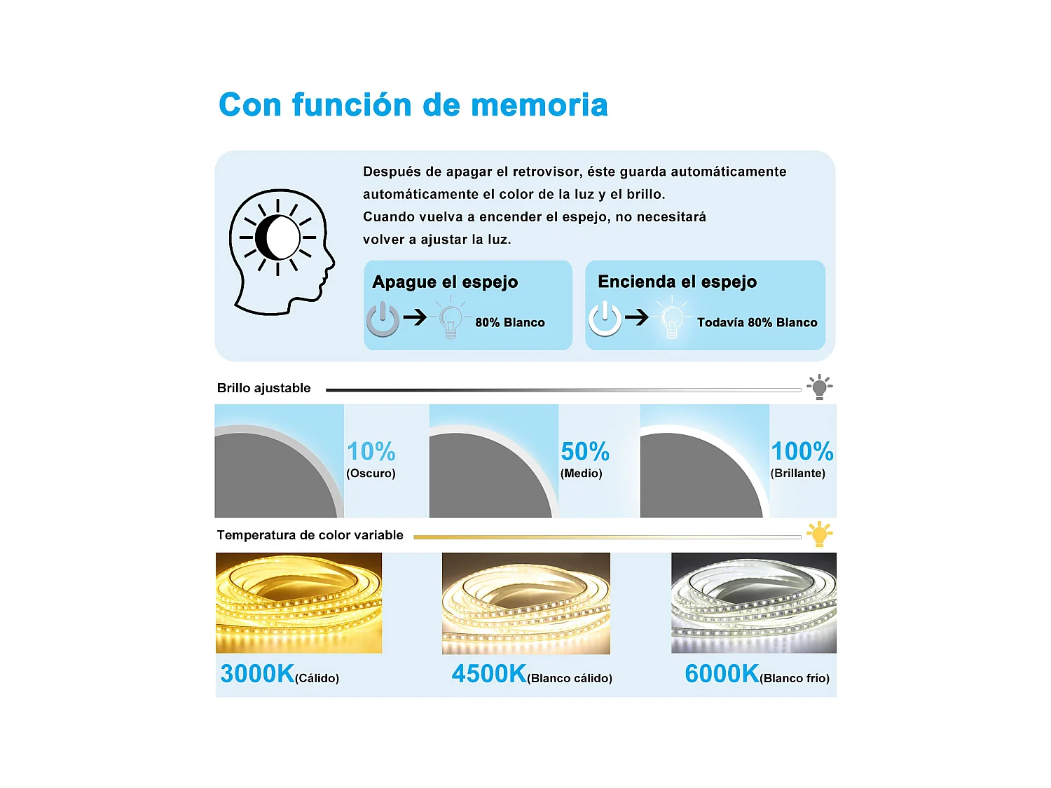Espejo de baño con Led,60 x 60 cm, Luz led con tres colores,Con función antivaho, bluetooth, memoria agapada, y brillo ajustable.