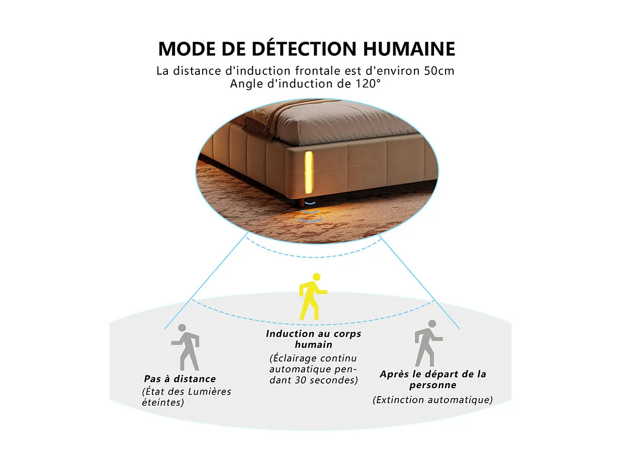 Lit Double 160x200cm Lit Coffre Hydraulique avec Lumière à Induction et Tête de Lit Velours Beige - Stockage Intelligent, Design Moderne