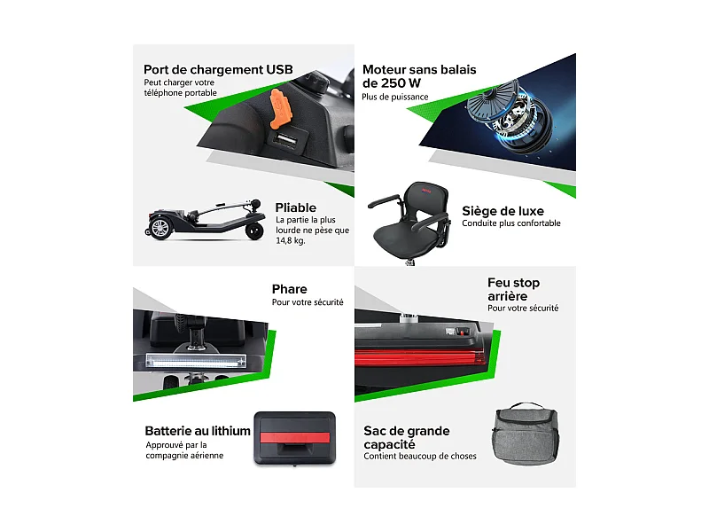 Scooter Movilidad 250W, Batería Extraíble, LED, Plegable, para Viajes, Adultos, Personas Mayores