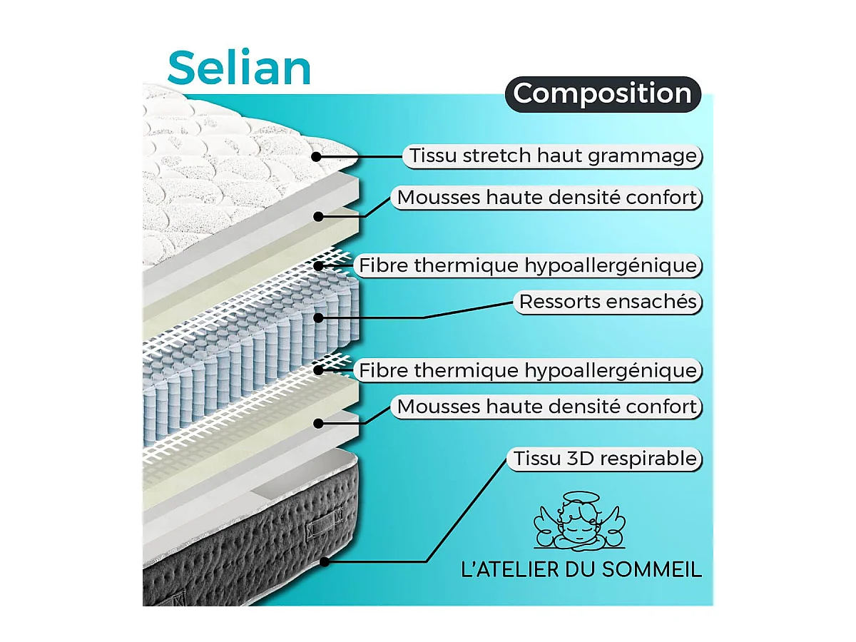 SELIAN - Pack Matelas + Sommier Tapissier Gris 140x190 cm + 2 Oreillers + 1 Couette