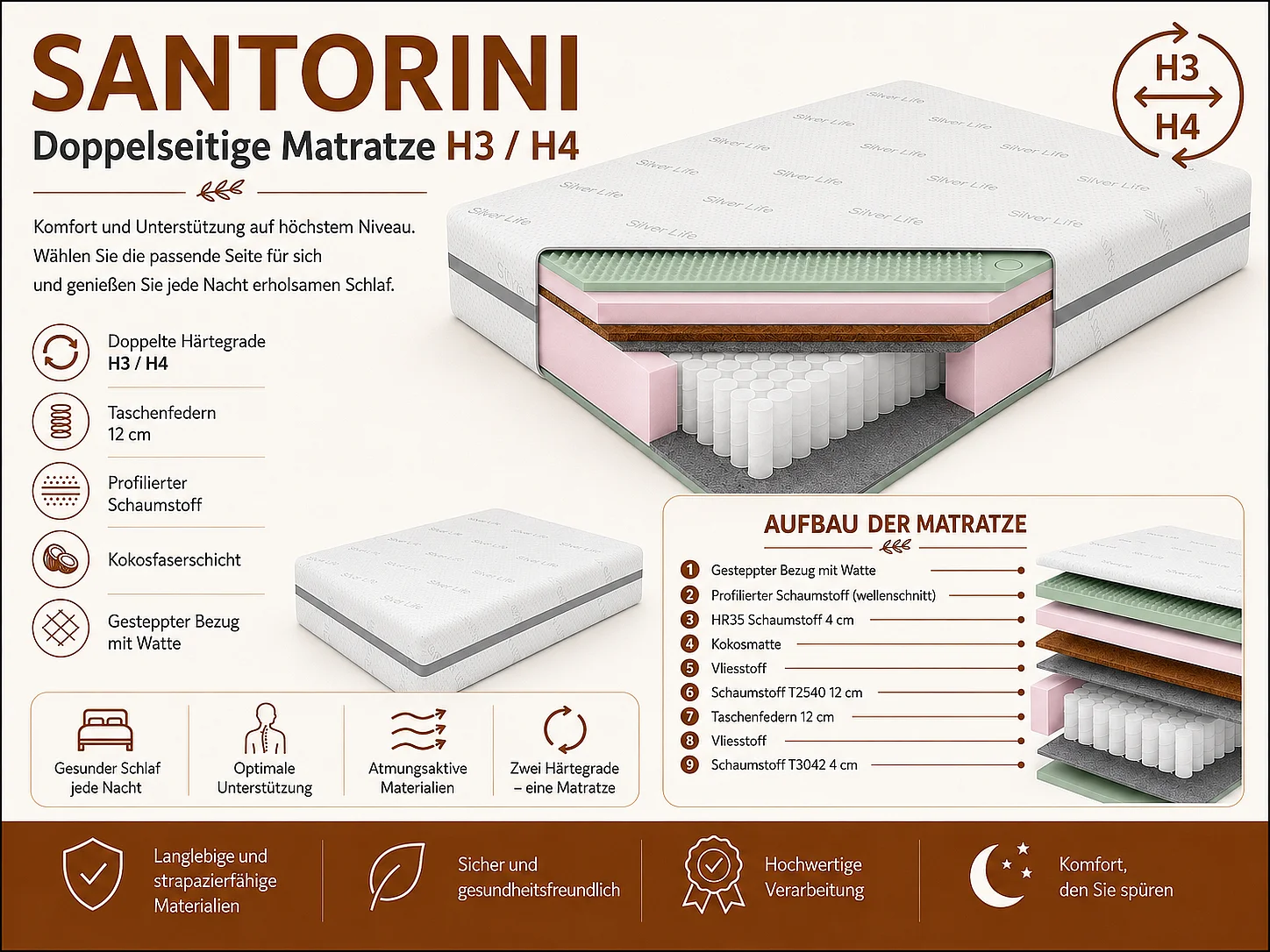 Matelas de poche SANTORINI, 120x200 cm, H3/H4