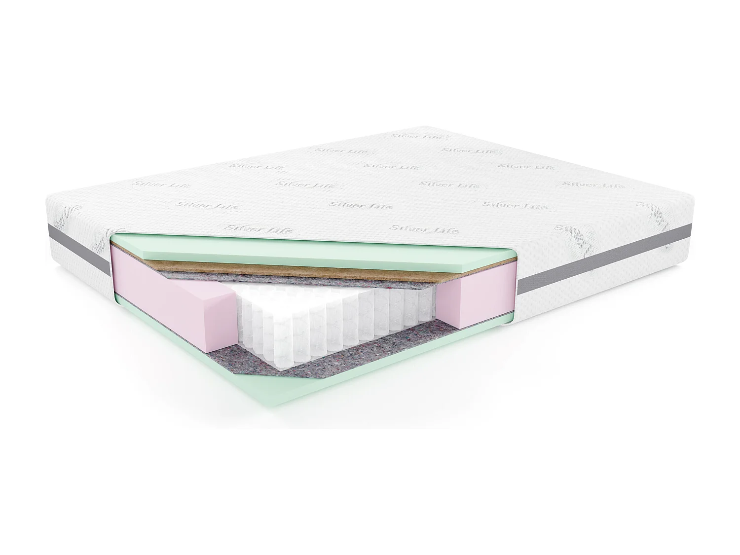 Matelas de poche RODOS, 180x200 cm, H3/H4