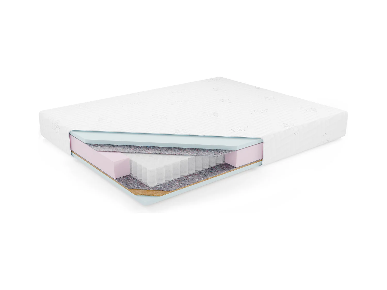 Pocketmatras KRETA, 80x200 cm, H2/H3