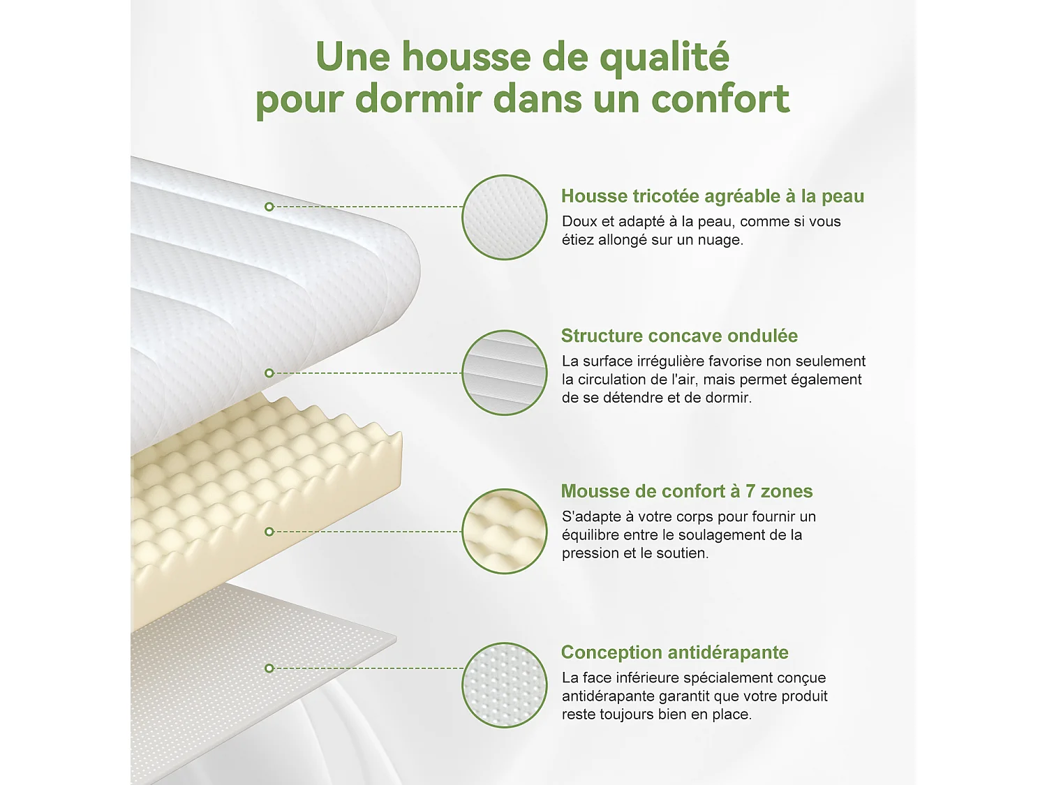 Hiazurm Mattress topper 90x200 - Matelas de Top - Surmatelas - Matelas en Mousse Mémoire à 7 Zones - Double Couche de Mousse & Antidérapant - 4 cm d'Épaisseur