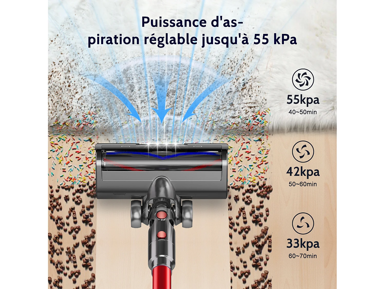 Hiazurm Aspirateur Sans Fil - Aspirateur à Main 65000Pa - 3 Niveaux de Puissance d'Aspiration - Écran LED - Autonomie de 20 à 70 Minutes - 1,8L