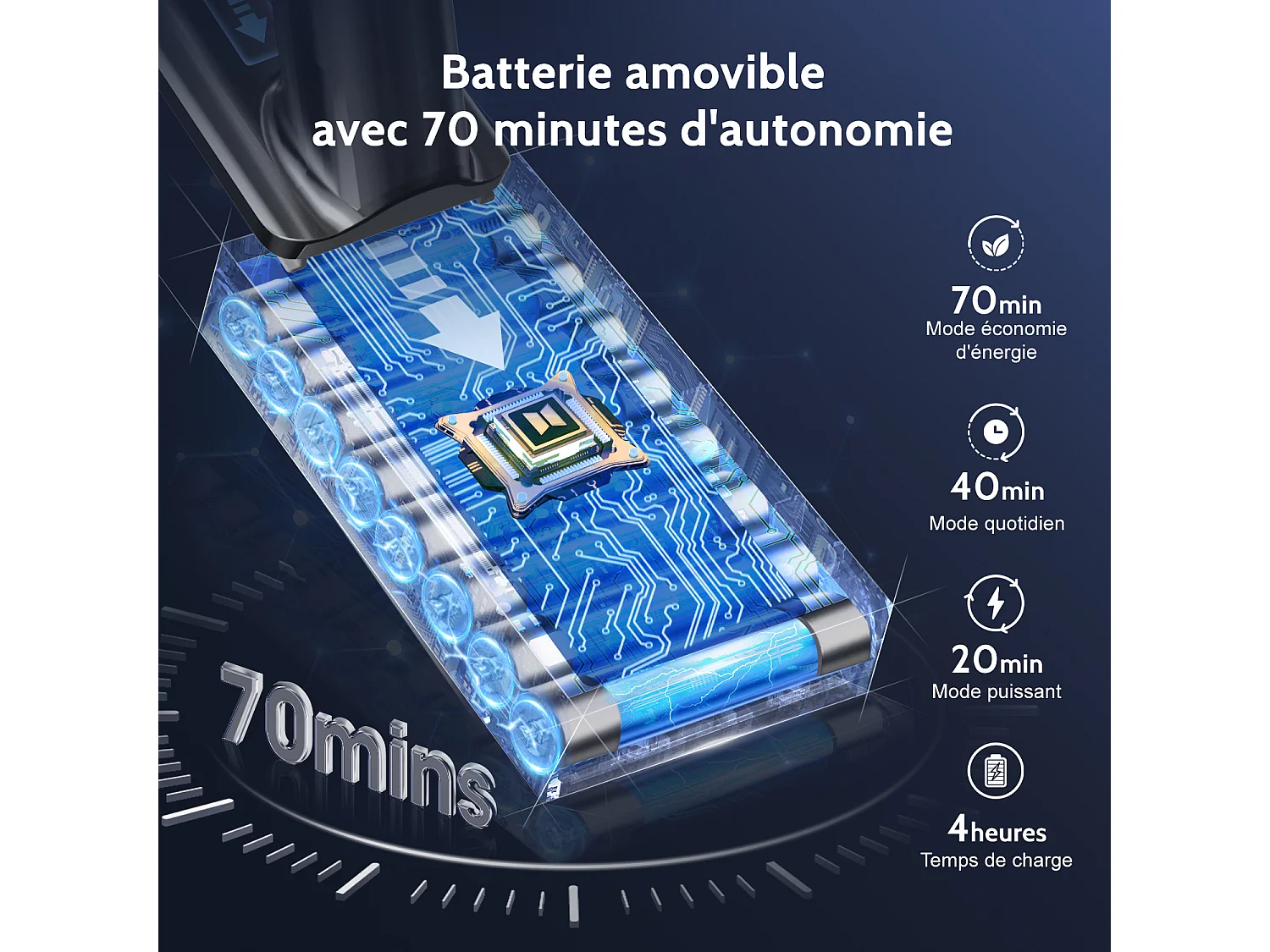 Hiazurm Aspirateur Sans Fil - Aspirateur à Main 65000Pa - 3 Niveaux de Puissance d'Aspiration - Écran LED - Autonomie de 20 à 70 Minutes - 1,8L