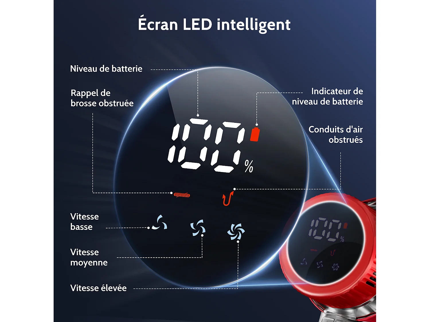 Hiazurm Aspirateur Sans Fil - Aspirateur à Main 65000Pa - 3 Niveaux de Puissance d'Aspiration - Écran LED - Autonomie de 20 à 70 Minutes - 1,8L