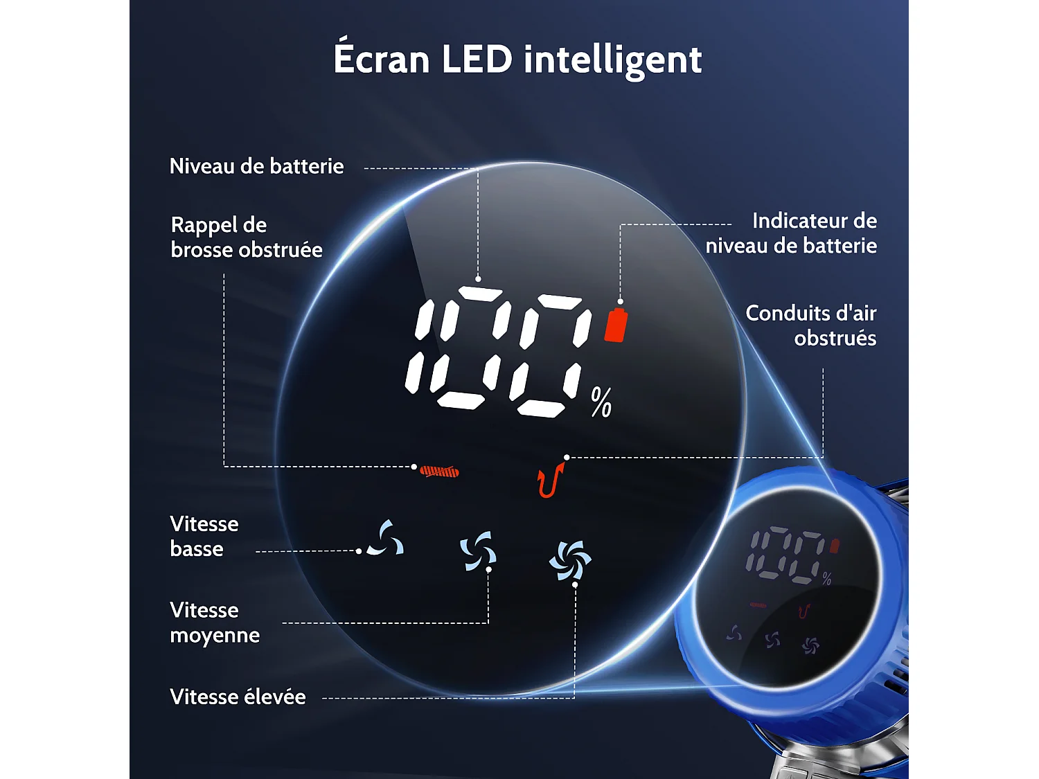 Hiazurm Aspirateur Sans Fil - Aspirateur à Main 65000Pa - 3 Niveaux de Puissance d'Aspiration - Écran LED - Autonomie de 20 à 70 Minutes - 1,8L