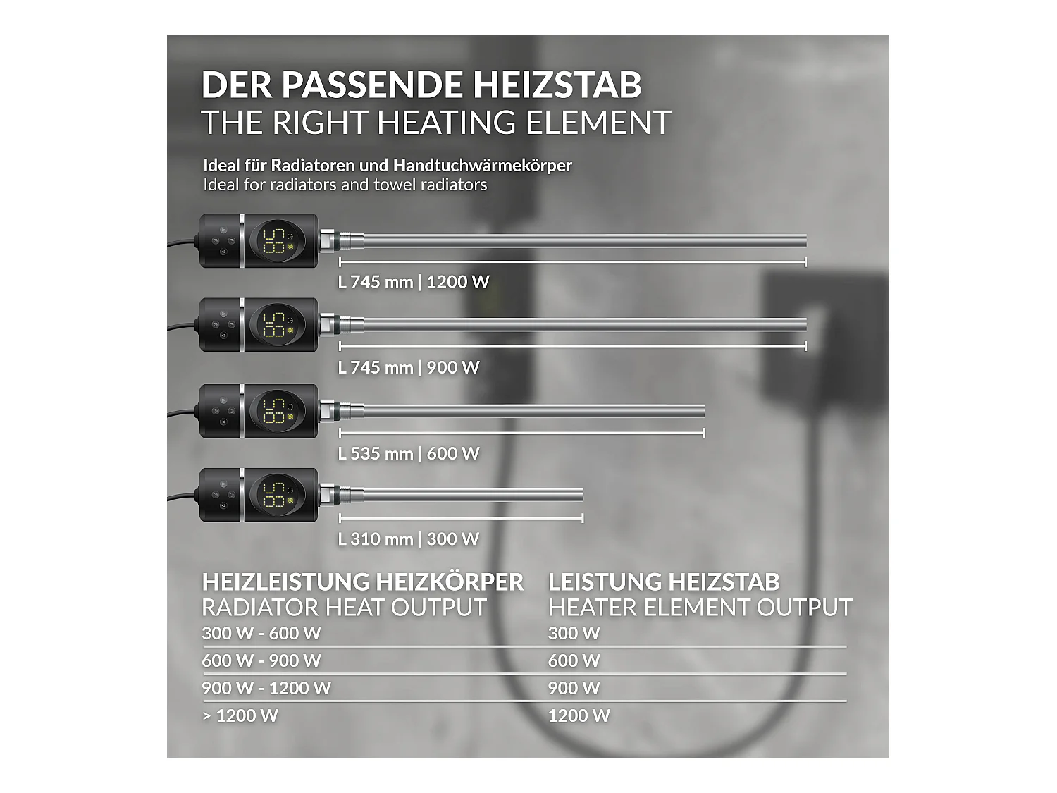 Élément chauffant noir 1200W avec thermostat/affichage digital résistance électrique seche serviette régulateur température thermoplongeur radiateur