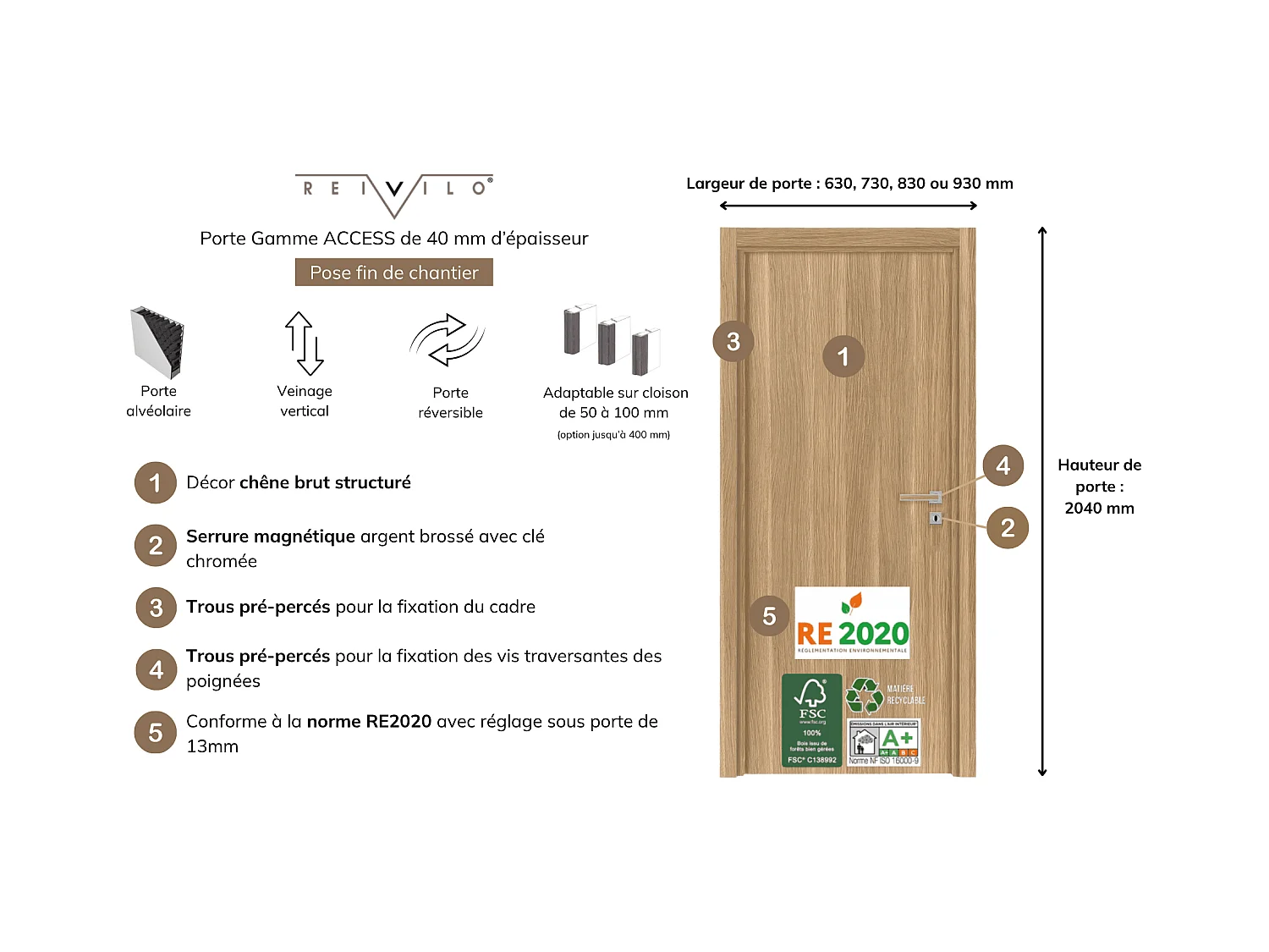 Bloc porte fin de chantier Matild, chêne brut, réversible, H.204 x l.93 cm
