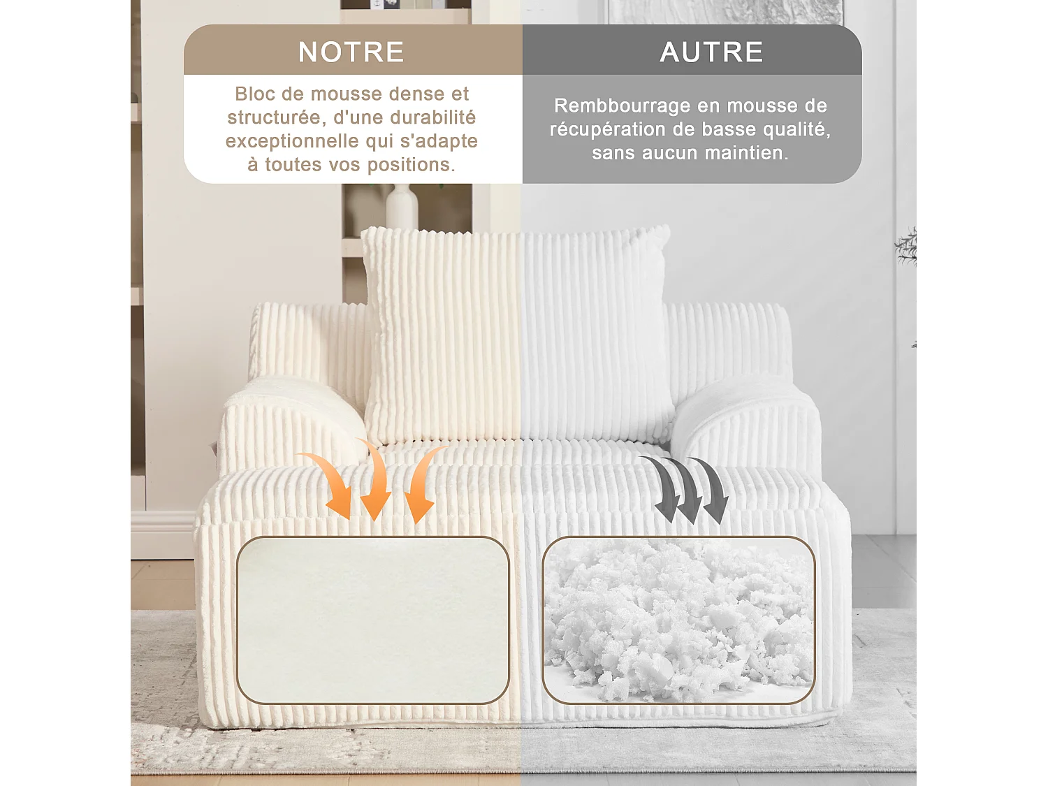 Pouf Fauteuil Géant avec Repose-Pieds - Canapé 1 Place en Velours Côtelé - Beige - Confort Optimal pour Salon, Chambre ou Bureau