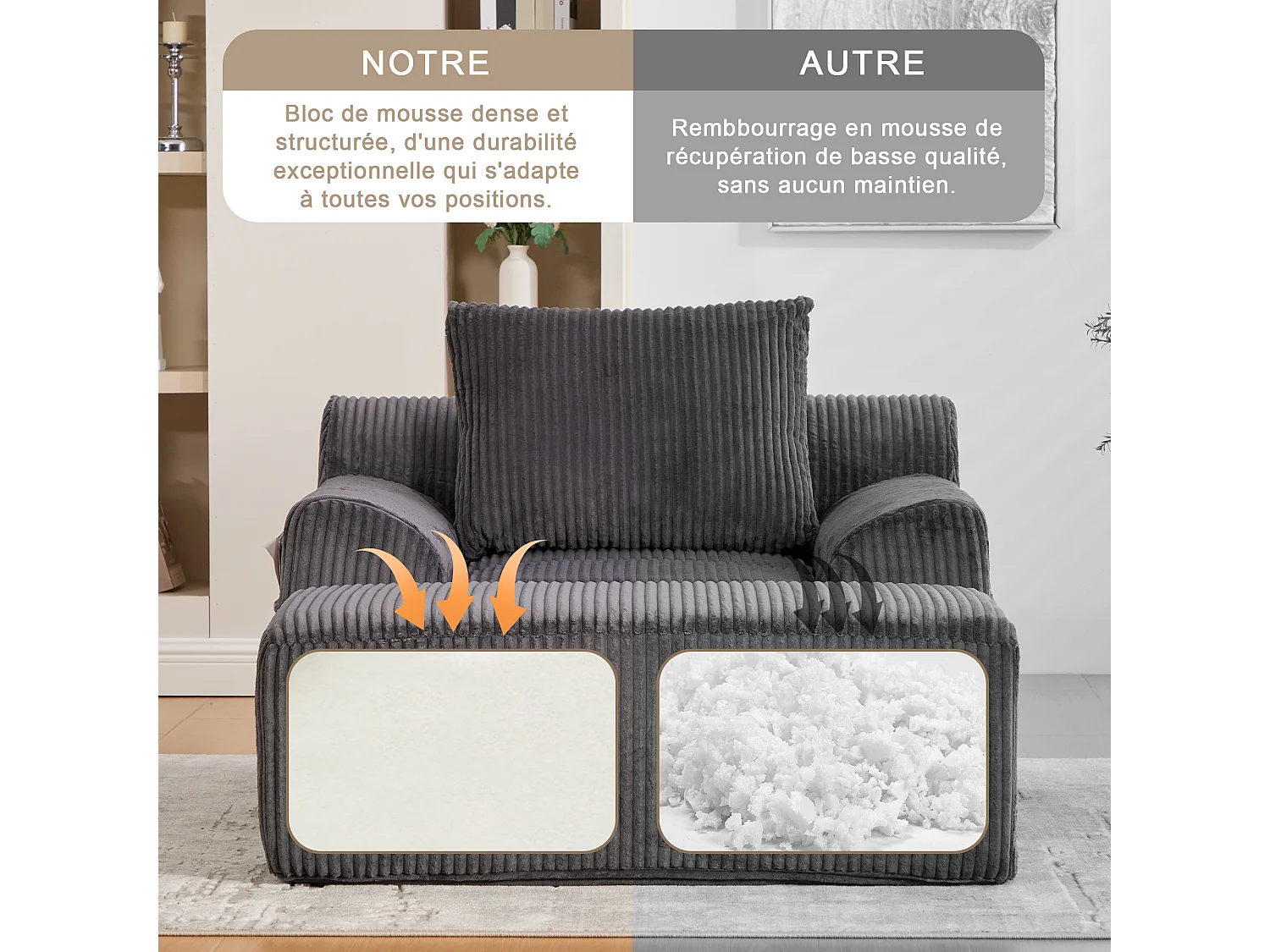 Pouf Fauteuil Géant avec Repose-Pieds - Canapé 1 Place en Velours Côtelé - Gris Anthracite - Confort Optimal pour Salon, Chambre ou Bureau